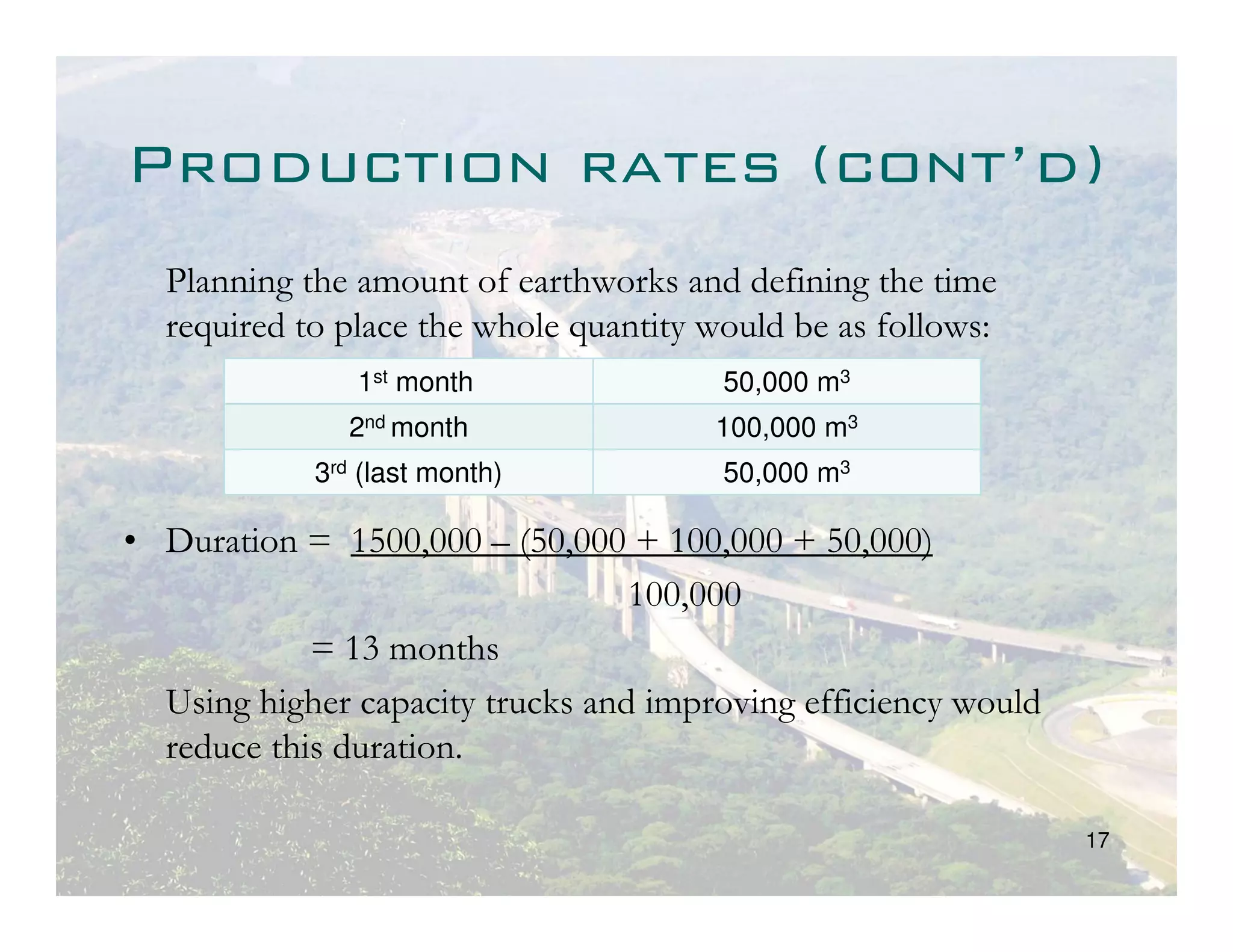 Production rates (cont’d)
  Planning the amount of earthworks and defining the time
  required to place the whole quantity would be as follows:
               1st month                50,000 m3
               2nd month               100,000 m3
            3rd (last month)            50,000 m3

• Duration = 1500,000 – (50,000 + 100,000 + 50,000)
                                  100,000
            = 13 months
  Using higher capacity trucks and improving efficiency would
  reduce this duration.

                                                                17
 