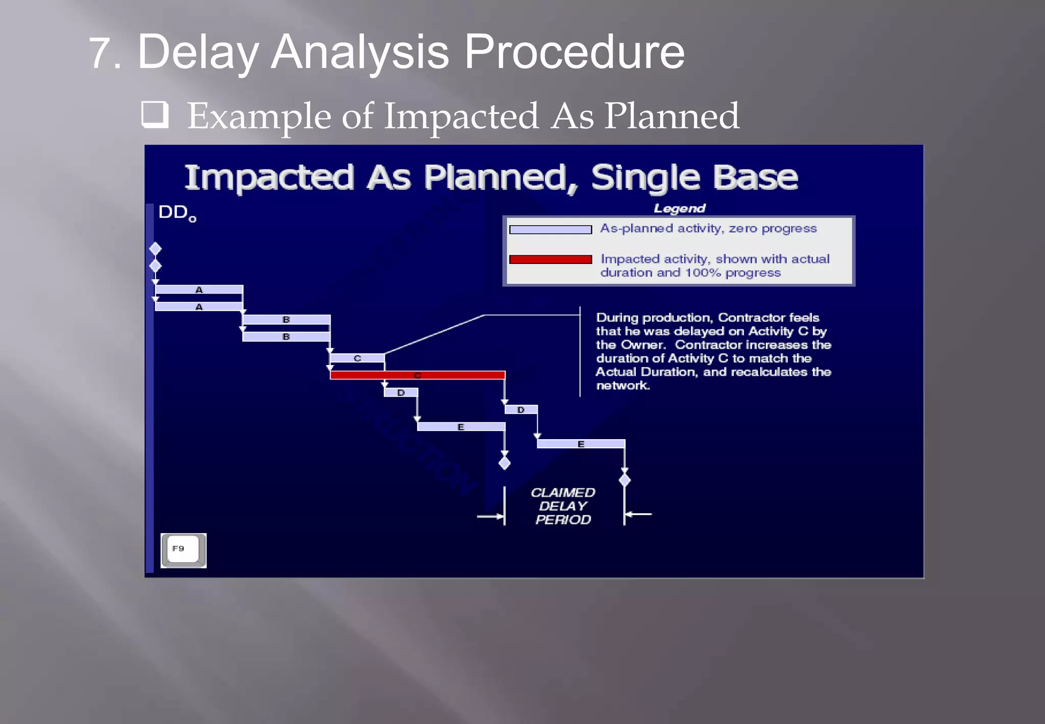 7. Delay Analysis Procedure
   Example of Impacted As Planned
 