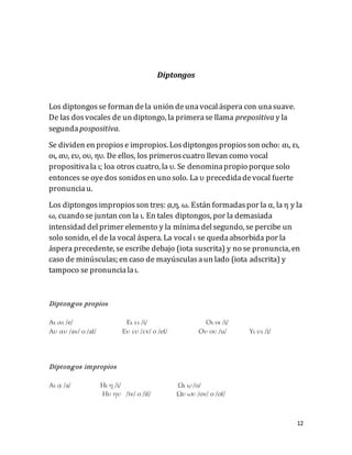 12
Diptongos
Los diptongosse forman dela unión deunavocaláspera con unasuave.
De las dosvocales de un diptongo, la primerase llama prepositiva y la
segunda pospositiva.
Se dividen en propiose impropios. Losdiptongospropiosson ocho: αι, ει,
οι, αυ, ευ, ου, ηυ. De ellos, los primeroscuatro llevan como vocal
propositivala ι; loa otros cuatro, la υ. Se denominapropio porquesolo
entonces se oyedos sonidosen uno solo. La υ precedidadevocal fuerte
pronunciau.
Los diptongosimpropiosson tres: α,η, ω. Están formadaspor la α, la η y la
ω, cuando se juntan con la ι. En tales diptongos, por la demasiada
intensidad delprimer elemento y la mínimadelsegundo, se percibe un
solo sonido, el de la vocal áspera. La vocalι se quedaabsorbida por la
áspera precedente, se escribe debajo (iota suscrita) y no se pronuncia, en
caso de minúsculas; en caso de mayúsculasaun lado (iota adscrita) y
tampoco se pronuncialaι.
Diptongos propios
Aι αι /e/ Eι ει /i/ Oι οι /i/
Aυ αυ /av/ o /af/ Eυ ευ /εv/ o /ef/ Oυ ου /u/ Yι υι /i/
Diptongos impropios
Aι ᾳ /a/ Hι ῃ /i/ Ωι ῳ /o/
Ηυ ηυ /iv/ o /if/ Ωυ ωυ /ov/ o /of/
 