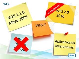WFS




      demo
 