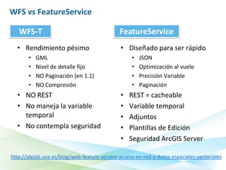WFS vs FeatureService

   WFS-T                                      FeatureService
  • Rendimiento pésimo                        • Diseñado para ser rápido
       •   GML                                     •   JSON
       •   Nivel de detalle fijo                   •   Optimización al vuelo
       •   NO Paginación (en 1.1)                  •   Precisión Variable
       •   NO Compresión                           •   Paginación
  • NO REST                                   •   REST = cacheable
  • No maneja la variable                     •   Variable temporal
    temporal                                  •   Adjuntos
  • No contempla seguridad                    •   Plantillas de Edición
                                              •   Seguridad ArcGIS Server

http://idelab.uva.es/blog/web-feature-service-acceso-en-red-a-datos-espaciales-vectoriales
 