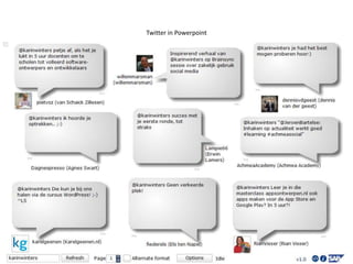 Twitter in Powerpoint




© SAP 2009 / Page 12
 