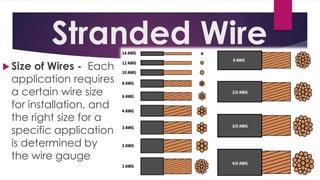 Electrical installation and wiring for house wirings | PDF