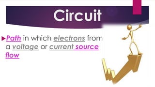 Path Web Electrical Electrical installation and wiring for house wirings | PDF