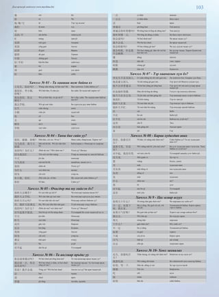 103Дэлгэрэнгүй мэдээлэл www.mychina.biz
我 wǒ би
你 nǐ Чи
他/她/它 tā Тэр /эр,эм,юм/
我们 tā men тэд
很 hěn маш
是的/不 shì de/bù тийм/үгүй
忙 máng завгүй
美国 měi guó Америк
英国 yīng guó Англи
法国 fǎ guó Франц
德国 dé guó Герман
中国 zhōng guó Хятад
好/不好 hǎo/bù hǎo сайн/муу
累 lèi ядрах
国 guó улс орон
好 hǎo сайн.
Хичээл № 03 - Та хаашаа явж байна вэ
王先生, 你好吗? Wáng xiān sheng, nǐ hǎo ma? Mr. Ван ноёнтон. Сайн байна уу?
我很好, 李小姐,
你呢？
Wǒ hěn hǎo, lǐ xiǎo jie. Би сайн Ли хадагтай харин та?
我也很好, 你去
哪里？
Wǒ yě hěn hǎo, nǐ qù nǎ li? Би ч бас сайн. Чи хаашаа явж байгаа
юм бэ?
我去学校. Wǒ qù xué xiào. Би сургууль руу явж байна.
先生 xiān sheng ноён
小姐 xiǎo jie хадагтай
也 yě бас
去 qù очих
哪里 nǎ li хаана
学校 xué xiào сургууль
Хичээл № 04 - Таны бие сайн уу?
很好, 谢谢. 你呢? Hěn hǎo, xiè xie. Nǐ ne ? Маш сайн, баярлалаа. Харин чи?
马马虎虎. 我今天
很累.
Mǎ mǎ hū hū . Wǒ jīn tiān hěn
lèi .
Байдгаараа л. Өнөөдөр их ядарлаа.
真的吗？为什么？ Zhēn de ma ? Weì shén me ? Үнэн үү? Яагаад
因为我很忙. Yīn wéi wǒ hěn máng . Учир нь өнөөдөр их завгүй байлаа.
今天 jīn iān өнөөдөр
马马虎虎 mǎ mǎ hū hū аанайхан, яахав дээ л
真的 zhēn de Үнэн үү?
为什么 weì shén me яагаад
因为 yīn wéi учир нь
朱小姐, 你好. Zhū xiǎo jie, nǐ hǎo. Жу хадагтай сайн байна уу?
你好 Nǐ hǎo. Сайн уу?
Хичээл № 05 - Өчигдөр та юу хийсэн бэ?
你昨天去哪里？ Nǐ zuó tiān qù nǎ li? Чи өчигдөр хаашаа явсан бэ?
我昨天去学校. Wǒ zuó tiān qù xué xiào. Би өчигдөр сургууль руу явсан.
你昨天开心吗？ Nǐ zuó tiān kāi xīn ma? Өчигдөр сайхан байсан уу?
不, 我昨天很难过. Bù, Wǒ zuó tiān hěn nán guò. Үгүй өчигдөр хэцүү байсан.
真的吗？为什么？ Zhēn de ma? wèi shén me? Үнэн үү? Яагаад?
对不起我不能说. Duì bù qǐ wǒ bù néng shuō. Уучлаарай би хэлж чадахгүй нь ээ.
今天 jīn tiān Өнөөдөр
昨天 zuó tiān Өчигдөр
高兴 gāo xìn баярлах
北京 beǐ jīng Бээжин
英国 yīng guó Англи
因为 yīn wéi учир нь
难过 nán guò хэцүү
不 bù үгүй
对不起 duì bù qǐ Уучлаарай
Хичээл № 06 - Та англиар ярьдаг уу
你会说普通话吗？ Nǐ huì shuō pǔ tōng huà ma? Та төв аялагаар ярьж чадах уу?
我会说一点, 你会
说英语吗？
Wǒ huì shuō yì diǎn, nǐ huì shuō
yīng yǔ ma ?
Би жаахан ярьдаг. Та Англиар ярьж
чадах уу?
英语？我不会说. Yīng yǔ ? Wǒ bú huì shuō . Англи хэл үү? Би ярж чадахгүй.
会 huì чадна
说 shuō ярих
普通 pǔ tōng энгийн, ердийн
一点 yì diǎn жаахан
一点点 yì diǎn diǎn бага зэрэг
话 huà яриа
普通话 pǔ tōng huà Төв аялгуу
普通话你听得懂吗? Pǔ tōng huà nǐ tīng de dǒng ma? Төв аялгуу
我听得懂一点. Wǒ tīng de dǒng yì diǎn. Би бага зэрэг ойлгодог.
你会说吗? Nǐ huì shuō ma? Чи ярьж чадах уу?
我不会说. Wǒ bú huì shuō. Би ярьж чадахгүй.
你会唱歌吗? Nǐ huì chàng gē ma? Чи дуу дуулж чадах уу?
我会唱歌, 但是我
不会跳舞.
Wǒ huì chàng gē, dàn shì wǒ bú
huì tiào wǔ.
Би дуулж чадна. Харин бүжиглэж
чадахгүй.
懂 dǒng ойлгох
但是 dàn shì гэвч, харин
唱歌 chàng gē дуулах
跳舞 tiào wǔ бүжиглэх
Хичээл № 07 - Тэр хаанахын хүн бэ?
李先生不是美国人. Lǐ xiān shēng bú shì měi guó rén. Ли ноёнтон бол Америк хүн биш.
他是蒙古国人. Tā shì měng gǔ guó rén. Тэр эрэгтэй Монгол улсын хүн.
他不会讲普通话. Tā bú huì jiǎng pǔ tōng huà. Тэр эрэгтэй төв аялгуугаар ярьж
чадахгүй.
但是他听得懂. Dàn shì tā tīng de dǒng. Гэхдээ тэр сонсоод ойлгоно.
他今天在办公室. Tā jīn tiān zài bàn gōng shì. Тэр өнөөдөр ажил дээрээ байсан.
他很忙. Tā hěn máng. Тэр их завгүй.
他昨天在家. Tā zuó tiān zài jiā. Тэр өчигдө гэртээ байсан.
他昨天不忙. Tā zuó tiān bù máng. Тэр өчигдөр завтай байсан.
在 zài Байх
不在 bú zài Байхгүй.
在不在 zài bú zài Байгаа юу үгүй юу?
这里 zhè lǐ Энд
办公室 bàn gōng shì Ажлын өрөө
家 jiā Гэр
Хичээл № 08 - Бараа худалдан авах
你好, 你想买什
么？
Nǐ hǎo, nǐ xiǎng mǎi shén me? Сайн байна уу? Та юу худалдаж
авах вэ?
我想买笔, 有没
有？
Wǒ xiǎng mǎi bǐ, yǒu méi yǒu? Би үзэг худалдан авах гэсэн юм. Танд
байна уу үгүй юу?
对不起, 我没有笔. wǒ méi yǒu bǐ. Уучлаарай манайд үзэг байхгүй.
没关系. Méi guān xi. Зүгээр ээ
想 xiǎng бодох, санах
买 mǎi худалдан авах
买东西 mǎi dōng xī юм худалдан авах
东西 dōng xī юм
卖 mài худалдах
什么 shén me юу?
笔 bǐ үзэг
对不起 duì bù qǐ Уучлаарай
没有 méi yǒu байхгүй.
Хичээл № 9 - Цаг агаар асуух
你明天干什么？ Nǐ míng tiān gàn shén me? Чи маргааш юу хийх вэ?
不一定。如果下
雨，我在家。
Bù yí dìng. Rú guǒ xià yǔ, wǒ
zài jiā.
Төлөвлөөгүй байна. Бороо орвол
гэртээ байна.
如果天气好呢？ Rú guǒ tiān qì hǎo ne? Хэрвээ цаг агаар сайхан бол?
我出去。 Wǒ chū qù. Би гадуур гарна.
明天 míng tiān маргааш
干什么？ gàn shén me? Юу хийх вэ?
不一定 bù yí dìng Төлөвлөөгүй байна.
如果 rú guǒ хэрвээ
下雨 xià yǔ to бороо орох
天气 tiān qì цаг агаар
出去 chū qù гадагшаа гарах
Хичээл № 10- Хоол захиалах
先生, 你想吃什
么？
Xiān sheng, nǐ xiǎng chī shén me? Ноёнтон та юу идэх вэ?
我想吃面. Wǒ xiǎng chī miàn. Би гоймонтой хоол идмээр байна.
好的, 等一下. Hǎo de, děng yí xià. За түр хүлээгээрэй.
谢谢. Xiè xie. Баярлалаа
吃 chī идэх
面 miàn гоймон
好的 hǎo de сайн байна.
 