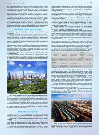 123Дэлгэрэнгүй мэдээлэл www.mychina.biz
мэт. Таван жилийн өмнө бүх таксины жолоооч нар англиар ярьдаг байсан
бол Эх газрын Хятадаас хямд ажиллах хүч оруулах болсоноос хойш англи
хэлээр ярих хүний тоо багассан байж болох юм. Нутгийн хүмүүс Гонгконг
хүн гэдгээрээ их бахархдаг. Тэд бүх дэлхийгээр аялаж сурсан бөгөөд их
өөрөөр сэтгэн боддог. Гонгконгчуудын нэг дутагдалтай тал гэвэл чихэрлэг
хоолонд сонирхол багатай. Хүйтрэх нь тэдний хувьд ихээхэн тохи тух
алдсан явдал болно. Гадна +5 хэм болоход их хүйтэрлээ гэж ойлгоно.
Гадагшаа гарахдаа дулаан ороолт, ноолууран свитер өмсөж явна.
Мафи, янханчлал, дээрэм тонуул зэрэг нийгмийн бусармаг үйлдэл
энэ нутагт үүрлэж байгаа мэтээр кинонд үзүүлдэг нь худал мэт. Гонгконг
амгалан тайван хот бөгөөд гэмт хэрэг хулгай дээрэмгүй гэж хэлэхэд болно.
Гонгконгчууд эмх цэгцтэй байхыг илүү эрхэмлэх бөгөөд хуулиа хүндэтгэж,
ёс суртахуунтай байхыг хамгаас их хүндэтгэнэ. Гонконгод байсан хэдэн
өдөр миний хувьд хамгийн их сайхан дурсамж үзүүлсэн бөгөөд өөр ямар ч
хотыг илүү их хайрлахгүй сэтгэл зүрхээрээ мэдэрсэн билээ. Орхиод явахад
уйтгартай, эргээд ирэхэд хөгжилтэй хамгийн сайхан хот бол Гонгконг.
Технологийн чөлөөт бүс Шеньжэнь
Хамгийн өндөр технологи бүхий электрон техникийг Шеньжэньд
үйлдвэрлэдэг.
Шэньжэнь хэмээх Гонгконгийн хил залгаа жижигхэн тосгоныг урьд нь
хүмүүс бараг мэддэггүй шахам байв. Хятад улсад эдийн засгийн шинэчлэл
хийгдэж, Дэн Сяо Пин уг тосгоныг технологийн шинэчлэл, эдийн засгийн
нээлттэй бүс нутаг болгон зарласанаас хойш 30 жилийн хугацааанд тосгоны
хөгжил маш өндөр хурдацтай явагдсан юм. Өнөөдөр хамгийн нарийн
технологи бүхий джитал техникийн үйлдвэрлэл энд хөгжиж, дэлхийн олон
оронд экспортлогдож байна.
Шэньжэнь хот мянга мянган үйлдвэртэй ч гэсэн гайхамшигтай цэвэр
агаартай хот юм. Энэ хотод уурхайн болон химийн боловсруулах үйлдвэр
байдаггүй. Харин өндөр технологи бүхий электроникийн үйлдвэрүүд
байдаг. Далайн цэвэр, чийглэг агаар үлээж, далай үнэртэнэ. Энэ хот амралт
сувилалын газар мэт ногоон ургамал, ой модоор хүрээлэгдэх бөгөөд хотын
амьдрал амар амгалан, өнгөлөг харагдана.
Шэньжэньд Гуандүн маягийн тослог биш, амтлаг биш, халуун ногоо
багатай хоол иднэ.
Далайн гаралтай хүнсний бүтээгдэхүүн их хэрэглэх бөгөөд хавч,
наймаалж, загас, далайн ногоонууд голлох хоол нь болно. Энд ирсэн зочид
үргэлж өндөр сэтгэгдэлтэй буцдаг. Уламжлалт Гуандүн маягийн хоол нь
их амттай. Тахиан сарвууг их хэрэглэх бөгөөд гудамж өнцөг булан бүрт
худалдана.
Хотод хулгай дээрмийн гэмт хэрэг бага тул амар тайван амьдарч болно.
Шэньжень нь газар газрын хүмүүс ирж амьдардаг олон үндэстний нутаг
бөгөөд бусдыг дайрч доромжлох, хашгиран дайрах, гараараа зангах зэрэг
ёс бус үйлдэл гаргасан хүнийг “Далайн цаадах сармагчин” гэж доромжлон
олноороо бүдүүлэг омгийг нь дор нь дарна.
Энд үйлдвэрлэгдсэн электрон багаж, техник хэрэгсэлүүд 3-4 янзын
үнэтэй бөгөөд нутгийн худалдаачид үнэ дагуулж бүтээгдэхүүний чанарыг
сонгож өгнө. Хямд үнэтэй бол чанар муу бараа өгнө. Өндөр үнэтэй
нь үнэхээр чанартай. Электрон бараанаас гадна гоо сайхны барааны
үйлдвэрлэл их сайн хөгжсөн байдаг.
Эрээн хот - тоо баримт
Эрээн хот нь БНХАУ- ын ӨМӨЗО- ны зүүн хойт хэсэгт Монгол улсын
Замын-үүд хотоос 5 км зайд орших бөгөөд БНХАУ-ын Монгол улстай
хиллэдэг авто зам болоод төмөр замын хамгийн том боомт хот юм.
Эрээн хот нь 4015 хавтгай дөрвөлжин км нутаг дэвсгэртэй, 100 мянган
хүн амтай.
1956 оны 1 сард Бээжин-Улаанбаатар-Москвагийн чиглэлийн олон
улсын төмөр зам тавигдсанаар Эрээн хот байгуулагдсан бөгөөд Хятад
улсын гадаадтай чөлөөтэй харилцах хилийн хамгийн анхны 13 хотын нэг
болсон түүхтэй.
Эрээн хотын санхүүгийн албанаас мэдээлснээр, 2011 оны 1-7 дугаар
сард хотын санхүүгийн төсвийн орлого 260.85 сая юаньд хүрсэн нь оны
нэгдсэн төсвийн төлөвлөлтийн 59.02% эзэлж, өмнөх оны мөн үеийнхээс
19.30хувиар буюу 42.2 сая юанаар өсжөө. Эрээн хот улсын нэгдсэн төсөвт
79.5 сая юань оруулсан нь өмнөх оны мөн үеийнхээс 16.11сая юань буюу
25.4% өссөн байна.
2011 оны эхний хагас жилд Эрээн хотын хөдөөгийн малчин тариачдын
хүн бүрийн дундаж бэлэн мөнгөний орлого нь 6850 юаньд хүрч, өнгөрсөн
жилийн мөн үеэсээ 22 хувиар нэмэгдсэн байхад хотын иргэдийн дундаж
орлого 12100 юаньд хүрч, өнгөрсөн жилийн мөн үеэс 13% нэмэгдсэн байна.
Өөрөөр хэлбэл Эрээн хотын нэг иргэн сар бүр 2,5 сая орчим төгрөгийн
орлоготой болсон байна.
Эрээн хотын Сайн-ус онгоцны буудал ны Эрээн-Бээжин, Эрээн-Хөх
хотын чиглэлд тогтмол нислэг хийдэг. Эх сурвалжаас үзвэл, 2011 оны эхний
7 сард 43891 зорчигч тээвэрлэж, агаарын тээврийн зорчигчдын тоо өмнөх
оны мөн үеэс 28% өсчээ. Энэ оны 5 сард 5686 хүн, 6 сард 6509 хүн, 7 сар
7892 хүн үйлчлүүлсэн байна.
Эрээний боомтоор 2011 оны эхний хагас жилд 2360 ширхэг ачааны
болон суудлын автомашин экспортолсон нь, өмнөх оны мөн үеийнхээс
244.53% өсч, үнийн дүн 86 сая ам.доллор болсон байна.
Эрээн хотын Гаалийн Газарын мэдээлснээр, Эрээн хилийн боомтоор
экспортлосон гэрийн тавилгын хэмжээ сүүлийн гурван жилд эрс нэмэгджээ.
Гэрийн тавилгын үнийн дүнгийн хэмжээ 2008 онд 7.89 сая ам. доллар, 2009
онд 7.45 сая ам. доллар, 2010 онд 11.73 сая ам. долларт хүрч, жил бүр
18.45 хувиар өссөн байна. 2011 оний эхний 10 сарын байдлаар 13.53 сая
ам. долларын гэрийн тавилга экспортлогдож, өнгөрсөн оны мөн үеэс 45.36
хувиар өссөн байна.
2011 оны эхний хагас жилд 219.5 мянган тонн цемент экспортолж,
өмнөх оны мөн үеийнхээс 70.91 хувиар өсч. үнийн дүн 10.99 сая
ам.доллорт хүрсэн байна. Өмнөх оны мөн үеийнхээс 72.50 хувиар өссөн
нь Монгол улсын эдийн засгийн байдал улам сайжирч, Барилга угсралт, уул
уурхай олборлох аж үйлдвэрийн салбарын гол нэр төрлийн бүтээгдэхүүний
үйлдвэрлэл нэмэгдсэнтэй холбоотой гэж хотын захиргаа үнэлж байна.
Эрээн хотын боомтын албаны мэдээлснээр Эрээн боомт эхний 10 сард
уул уурхайн гол нэрийн бүтээгдэхүүн болох металлын импорт 4 сая 226
мянган тоннд хүрсэн нь нийт импортийн 69.7 хувийг эзэлж байна. Үүнд:
Импортын
бараа
Импортын
хэмжээ
Өмнөх онтой
харьцуулбал
Нийт
импортод
ноогдох
хувь
Үнэ
Ам доллор
Төмрийн
хүдэр
3,672 мян. тн. 42% өссөн 60.5% 268 сая
Зэсийн
баяжмал
471 мян. тн. 2.7% буурсан 7.8% 899 сая
Цайрын
баяжмал
830 мян. тн. 12.3% өссөн 1.4%
Эрээн хотын намын хороо, Засгийн ордоноос шинэ бодлого
боловсруулан гаргаж, хотын 70-аас дээш настай өндөр настанд өндөр
настны амьдралын нөхвөр олгохоор тогтоосон байна. 2011 оны 1-сарын
1-ээс эхлэн энэхүү амьдралын нөхвөрийг хүртээж, 70-79, 80-89, 90-99
настай болон 100 гаас дээш настай 1047 иргэдэд сарийн50 юань, 100 юань,
200 юань, 500 юаний амьдралын нөхвөр тус тус олгож эхэлжээ.
2011 оны Эхний хагас жилийн байдлаар Эрээн хотын боомтоор 912
мянган зорчигч нэвтэрсэн өмнөх оны мөн үеийнхээс 20.9 хувиарөссөн
байна. Мөн улсын хилээр 180828 ширхэг тээврийн хэрэгсэл нэвтэрсэн нь
өмнөх оны мөн үеэсээ 33 хувиар өссөн байна.
Экспорт импортын нийт бараа 4649 мян тоннд хүрч, өмнөх оны мөн
үеэсээс29.87 хувь өсжээ. Үүнээс импортын барааны хэмжээ 3485 мян тонн
хүрсэн нь өмнөх оны мөн үеэс 28.5 хувь өсч,экспорт 1164 мянган тонн
өмнөх оны мөн үеийнхээс 34.1хувь өссөн байна.
Гадаад худалдааны нийт бараа эргэлт 1750 сая ам.доллорт хүрч,
өмнөх оны мөн үеийнхээс 24.2% өссөн мэдээ байна. Үүнээс өмнөх оны
мөн үеэс импорт 1190 сая ам доллор буюу 33% өссөн бол экспорт 560 сая
амдоллор буюу 9.1% буурсан байна.
Эрээн хот 2011 оноос ойжуулалт болон экологийн төслийг эрчимтэй
хэрэгжүүлж, 4248 мянган кв.м талбайг ойжуулсан байна. Хотын нийт ногоон
бүсийн хэмжээ 23.6%-д хүрч, нэг хүнд ноогдох ногоон талбайн хэмжээ
19.6 кв.м болсон байна. Эрээн хот 2011 оны эхний хагаст 190 сая юаний
 