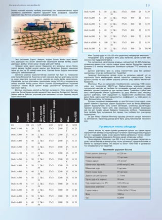 19Дэлгэрэнгүй мэдээлэл www.mychina.biz
болон хүнсний ногооны талбайд ашиглахад нэн тохиромжтойгоос гадна
усалгааны системийн хөрөнгө оруулалт бага шаардана. Оруулсан
хөрөнгийг маш богино хугацаанд найдвартай нөхнө.
Энэ системийг Европ, Америк, Африк болон Азийн зүүн өмнөд,
Алс дорнодын бүс нутагт амжилттай хэрэгжүүлж байгаа бөгөөд Ойрхи
дорнодын арабын элсэн цөлд ч өндөр урагц авч байна.
Ургамал ургах эрүүл орчинг бүрдүүлэн өгч ургамлын өвчин болон
зэрлэг өвсөөр талбай дүүрэх явдлыг эрс багасгана. Бордоо хэмнэхээс
гадна үр дүнг нь 30 хувиар нэмж өгнө. Усалгаа болон бордох ажиллагааг
хамтад нь хийх боломжтой.
Шинжлэх ухааны үндэслэлтэйгээр усалгааг тус бүрт нь тохируулан
өгөх бүрэн боломжтой. Ажиллах хүчийг хэмнэнэ. Дуслын усалгааны систем
нь жимс жимсгэнэ, хүнсний ногоо, цэцгийн аж ахуйд өргөн хэрэглэгдэнэ.
Израйлийн дуслын усалгааны технологийн дагуу БНХАУ-д үйлдвэрлэсэн
энэхүү хоолойг Хятад улсын ХАА-н Усалгаа Бороожуулалтын Үндэсний
Хяналтын төвөөс 98,56 хувийн өндөр үзүүлэлттэй бүтээгдэхүүн гэж
гэрчилсэн байна.
Дуслын усалгааны хоолой нь бөглөрч хугарахгүй. Олон жилийн турш
хэрэглэж болох бөгөөд энгийн нөхцөлд 8 жил ашиглах боломжтой. Хөрсийг
байнга чийглэг байлгах, үндэсний усан хангамжыг тогтмол барихад онцгой
үүрэг гүйцэтгэнэ.
Коде
Зузаан
Нүхнийзай
Цагтдуслах
усныхэмжээ
Савалгаа
Диаметр/өндөр
Урт
Жин
ҮнэUS$
мм мм см L/H (см) метр кг метр
16х0. 2х200 0.
2
20 2. 71.
38
57х31 2500 27.
5
0. 25
16х0. 2х300 0.
2
30 2. 71.
38
57х31 2500 27.
5
0. 23
16х0. 2х400 0.
2
40 2. 71.
38
57х31 2500 27.
5
0. 23
16х0. 2х500 0.
2
50 2. 71.
38
57х31 2500 27.
5
0. 23
16х0. 3х150 0.
3
15 2. 71.
38
57х31 1200 15.
8
0. 37
16х0. 3х200 0.
3
20 2. 71.
38
57х31 1200 15.
8
0. 33
16х0. 3х300 0.
3
30 2. 71.
38
57х31 1200 15.
8
0. 30
16х0. 3х400 0.
3
40 2. 71.
38
57х31 1200 15.
8
0. 30
16х0. 3х500 0.
3
50 2. 71.
38
57х31 1200 15.
8
0. 30
16х0. 4х150 0.
4
15 2. 71.
38
57х31 1000 20 0. 42
16х0. 4х200 0.
4
20 2. 71.
38
57х31 1000 20 0. 40
16х0. 4х300 0.
4
30 2. 71.
38
57х31 1000 20 0. 39
16х0. 4х400 0.
4
40 2. 71.
38
57х31 1000 20 0. 39
16х0. 4х500 0.
4
50 2. 71.
38
57х31 1000 20 0. 39
16х0. 6х200 0.
6
20 2. 71.
38
57х31 800 22 0. 61
16х0. 6х300 0.
6
30 2. 71.
38
57х31 800 22 0. 59
16х0. 6х400 0.
6
40 2. 71.
38
57х31 800 22 0. 59
16х0. 6х500 0.
6
50 2. 71.
38
57х31 800 22 0. 59
16х0. 6 x1000 0.
6
100 2. 71.
38
57х31 800 22 0. 59
16х0. 8х300 0.
8
30 2. 71.
38
57х31 500 20 $0. 90
Жич: Эдгээр гуурс нь 100-150 KPa даралтанд найдвартай ажиллана.
Үйлдвэрлэгч усны алдагдлыг 95% дээш багасгаж, эрчим хүчийг 65%
хэмнэнэ гэж тодорхойлж байна.
Том хүлэмжинд хэрэглэснээр агаарын чийгшилтийг 20-30% багасгаж,
ургамалын өвчин үүсэх, хортон шавьж үржих явдлыг бууруулан, хөрсний
дулааныг 2-3 хэмээр нэмэгдүүлэн, боловсрох хугацааг 7-15 хоногоор эрт
болгоно.
Дуслын усалгааны арга нь усанд хэмнэлттэйн дээр бас ургамал
хамгааллын чухал ач холбогдолтой. Тухайлбал:
Гадаргууг бороожуулах аргаар услах нь ургамлын навчийг хэт их
норгосноос болж мөөгөнцрийн өвчний тархалтыг нэмэгдүүлдэг. Тэгвэл
дуслын усалгаа нь усыг зөвхөн үндсэнд шингээх учир навчны өвчлөлтийг
бууруулна.
Монголын ХАА их сургуулийн Агробиологийн сургуульд 1996 оноос
хойш энэ технологийг ХБНГУ-ын Вайнштэфэны мэргэжлийн дээд
сургуультай хамтран ил талбайн ба хүлэмжийн хүнсний ногоо, цэцгийн
мандалд туршиж тодорхой үр дүн гаргаад байна. Тухайлбал ХААИС-ийн
багш Мөнхтуяагийн хийсэн судалгааны үр дүнд Монгол орны нөхцөлд
дуслын усалгааны нийт зарцуулалт нь гадаргуугийн усалгаанаас хоёр
дахин бага, харин ашигтай зарцуулалтын коэффицент нь хоёр дахин их
байх боломжтой нь тогтоогджээ.
Дуслын усалгааны төхөөрөмжийн ус орж буй хэсэгт усны цорго, усны
даралт хэмжигч, шүүлтүүр, даралт бууруулагч гэсэн эд ангиуд байрладаг.
Даралт бууруулагчаас усны шланк залгагдаж, шланканд дуслагчуудыг
таримал ургамлын төрөл зүйл, мөр хоорондын ба ургамал хоорондын
зай гэх мэт тухайн нөхцөл байдалд тохируулан холбоно. Төхөөрөмжөө
бага талбайд буюу хүлэмжинд бол гараар, том талбайд бол трактороор
суурилуулна.
За даа Ямар ч байсан Монголд туршаад үзчихсэн шилдэг технологи
нь ойлгомжтой. Хэрэглээд үзэхэд өртөг бага, ургац баталгаатай технологи
шүү.
Ургамалын тосны үйлдвэр
Энэхүү машин нь төрөл бүрийн ургамалын үрнээс тос шахаж гаргах
зориулалттай бөгөөд Хятад тариачдын түгээмэл хэрэглэгддэг машинуудын
нэг юм. Гадаадаас өндөр үнээр оруулж байгаа ургамалын тосны хэмжээг
багасгаж дотооддоо үйлдвэрлэх боломж манай улсад маш их бий.
Орхон аймгийн Жаргалант сум 395. 0 га-д тосны ургамал тариалсан нь
ургац сайтай байгаа нь манай улсад тосны ургамалыг тариалах боломж их
байгаа нь харагдаж байна. Энэ машин нь хоногт 1540-1760 кг ургамалын
тос үйлдвэрлэх хүчин чадалтай.
Техникийн үзүүлэлт ба үнэ
Утаат данхны диаметр φ1220 мм
Голны эргэх хурд 35 эрг/мин
Уурын даралт 5-6 кг/cm2
Шахагч гол Урд/хойд φ180 мм/φ152 мм
Шахалтын хурд 8 эрг/мин
Өгөгч голны хурд 69 эрг/мин
Даралт үзүүлэх хугацаа 2. 5 мин
Үрэнд уур өгч, шаралт 90 мин
Уур, шаралтын дээд T0
C 125-128 хэм
Цахилгаан хэрэглээ 18. 5 кватт
Гадна хэмжээ 2850х1850х3270 мм
Жин 5000 кг
Үнэ $12000
 