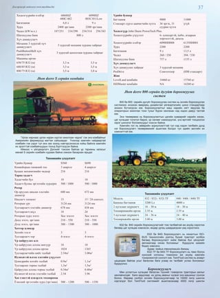 37Дэлгэрэнгүй мэдээлэл www.mychina.biz
Хөдөлгүүрийн хэлбэр 6068HZ
480C/482
6090HZ
003C/011Low
Багатаамж 6,8 л 9 л
Хурд 2400 эрг/мин 2200 эрг/мин
Чадал (kW/м.х.) 187/251 216/290 234/314 256/343
Шатахууны банк 800 л
Хүч дамжуулагч
Механик 3 хурдтай хүч
дамжуулагч
3 хурдтай механик хурдны хайрцаг
PushButtonShift хүч
дамжуулагч
3 хурдтай цахилгаан хурдны хайрцаг
Машины өргөн
650/75 R32 (м) 3,3 м 3,5 м
680/85 R32 (м) 3,3 м 3,5 м
800/75 R32 (м) 3,5 м 3,8 м
Jhon deere S серийн комбайн
“Ургах нарнаас ургах наран хүртэл ажиллаж чадна” гэж энэ комбайныг
Америкийн фермерүүд магтан сайшаадаг. Үнэхээр хамгийн найдвартай
комбайн гэж үздэг тул анх зах зээлд нэвтэрсэнээсээ хойш байнга хамгийн
их эрэлттэй комбайнуудын тоонд бүртгэгдсэн байна.
Иймээс ч үйлдвэрлэгч Дэлхийг тэжээж байгаа үр тарианы хагасыг
манай S серийн комбайн хурааж байна хэмээн бахархан ярьдаг.
Техникийн үзүүлэлт
Үрийн бүнкер S560 S690
Конвейорын гинжний тоо 3 ширхэг 4 ширхэг
Буцаах механизмийн чадалp 216 216
Тариа хадагч
Хадагчийн бул 10 10
Хадагч булны эргэлтийн хурдrpm 500 / 1000 500 / 1000
Ротор
Ор оруулах няцлах хэсгийн
диаметр
600 мм 672 мм
Няцлагч элемент 15 15 / 24 сонголт.
Роторын урт 3124 мм 3124 мм
Тусгаарлагч хэсгийн диаметр 678 мм 838 мм
Тусгаарлагч шүд 18 24
Роторын хурд эгнээ Хос эгнээт Хос эгнээт
Доод эгнээ, эрг/мин 210 – 550 210 – 550
Дээд эгнээ, эрг/мин 380 – 1300 380 – 1000
Хотгор цлиндр
Хотойх хэсэг 3 3
Тусгаарлагч тор 4-эгнээ 4-эгнээ
Үр цайруулах алх
Үр цайруулах алхны жигүүр 10 10
Үр цайруулах алхны өргөн 1024 1365
Тусгаарлагчийн нийт талбай 2.54м2
3.00м2
Идэвхитэй ялгах хэсгийн үзүүлэлт
Цлиндрийн хотойх талбай 0.9м2
1,1м2
Тусгаарлах торны талбай 1,3м2
1,5м2
Цайруулах алхны торны талбай 0.34м2
0.40м2
Идэвхитэй ялгах хэсгийн талбай 2.54 3.96
Хос сэнстэй цэвэрлэх төхөөрөмж
Ёэнсний эргэлтийн хурд (эрг/мин) 500 – 1200 500 – 1350
Үрийн бункер
Багтаамж 9000 11000
Стандарт сүрэл цавчигчийн хутга 36 эргэх, 31
суурин хутга
үгүй
Хөдөлгүүр John Deere PowerTech Plus.
Хөдөлгүүрийн үзүүлэлт 6- цлиндртэй, turbo, агаарын
хөргөлттэй, дизель
Хөдөлгүүрийн хэлбэр 6090HH008 6135HH001
Хурд 2200 2200
Багатаамж 9 л 13,5 л
Чадал 260 / 350 394 / 530
Шатахууны банк 757 л 1155 л
Хүч дамжуулагч
Хүч дамжуулах хайрцаг 3 хурдтай механик
ProDrive Сонголтоор (HM стандарт)
Жин
LevelLand комбайн 14460 кг 15760 кг
HillMaster комбайн NA 16260 кг
Jhon deere 800 серийн дугуйт бороожуулах
систем
800 ба 800 серийн дугуйт бороожуулах систем нь энгийн бороожуулах
системээс ихээхэн өвөрмөц дизайнтай үйлвэрлэлийн шинэ стандартаар
зохион бүтээгдсэн юм. Бороожуулалтыг маш нарийн нягт явуулах ба
операторын ажиллах тохи тухыг бүрэн хангасан хэд хэдэн давуу талтай
юм.
Энэ төхөөрөмж нь бороожуулалтын цагийн хуваарийг нарийн хянах,
цаг хугацааг тогмтол барих, үр нөлөөг нэмэгдүүлэх, үнэ өртгийг тооцоолох
зэрэг шинэлэг боломжуудыг нээсэн байна.
Хамгийн гол нь зөөврийн зориулоалттай тул хэд хэдэн талбайн дунд
нэг бороожуулагч төхөөрөмжийг ашиглаж болдог тул эдийн засгийн их
хэмнэлттэй юм.
Техникийн үзүүлэлт
Модель 832 / 832i / 832i TF 840 / 840i / 840i TF
Банкны багтаамж 3200 Lл 4000 л
2 нугалаат шүршигч 18 – 30 м 18 – 30 м
Төхөөрөмжийн өргөн 2.55 м 2.55 м
3 нугалаат шүршигч 24 – 36 м 24 – 40 м
Төхөөрмжийн өргөн 3.00 м 3.00 м
832 ба 840 серийн бороожуулагчийг том талбайтай аж ахуйд хэрэглэх
бөгөөд цаг хугацаа хэмнэсэн, өндөр ургац шаардагдсан үед хэрэглэнэ.
832i ба 840i бороожуулагч нь хяналтын ISO-
BUS технологийн дэлгэц бүхий тракторт холбох
бөгөөд бороожуулалт хийж байгаа бүх үйлдлийг
автоматаар хянах боломжыг бүрдүүлж химийн
бодис хэмнэнэ.
Зураг: Isobus технологийн дэлгэц
832i TF ба 840i TF бороожуулагч нь төмс болон
хүнсний ногооны томоохон аж ахуйд хамгийн
тохиромжтой сонголт юм. TwinFluid систем нь агаарт
цацагдаж байгаа усыг багасгаж бага усаар их талбайг услах боломжыг
бүрдүүлнэ.
Бороожуулагч
Мөн услалтын хугацааг багасган түүнийг тээвэрлэх тракторын ажлыг
хөнгөвчилдөг. Бага зардлаар их ургац авахыг хүсвэл энэ машиныг сонгож
болно. Өөрөөр хэлбэл энгийн бороожуулагчаар та 10000 литр шингэн
хэргэлдэг бол TwinFluid системийг ашигласанаар 4000 литр шингэн
 