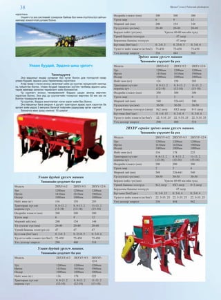 38 Өргөн Сэлэнгэ Үндэсний үйлдвэрлэл
хэрэглэнэ.
Уншигч та энэ системийг сонирхож байгаа бол www.mychina.biz сайтын
хаягаар зохиогчтой уулзаж болно.
Улаан буудай, Эрдэнэ шиш үрлэгч
Танилцуулга
Энэ машиныг өндөр уулархаг бүс нутаг болон дов толгодтой газар
улаан буудай, эрдэнэ шиш тариалахад хэрэглэнэ.
Атар газар ч гэсэн анхны хагалгааг хийж үр суулгах процессийг хамтад
нь гүйцэтгэж болно. Улаан буудай тариалсан хуучин талбайд эрдэнэ шиш
тарих маягаар ээлжлэн тариалалт хийх боломжтой.
Үр суулгагч энэхүү төхөөрөмжийг бордоо цацах ажилд өөрчлөн
хэрэглэж болно. Энэ үед үр суулгагчийн тохиргоог өөрчлөн 50 мм ээс их
болгон тохируулж өгнө.
Үр суулгах, бордох ажиллагааг нэгэн зэрэг хийж бас болно.
Энэ машиныг бага оворын 4 дугуйт тракторын араас зүүж хэрэглэх ба
эргэлт хийх үедээ 3 метрээс багагүй тойргийн радиусаар эргэх хэргтэй.
Захиалга авах доод хэмжээ: 10 ширхэг
Улаан буудай үрлэгч машин
Техникийн үзүүлэлт ба үнэ
Модель 2BXY-6/2 2BXY-9/3 2BXY-12/4
Урт
Өргөн
Өндөр
1200мм
1410мм
1000мм
1200мм
1610мм
1000мм
1200мм
1960мм
1000мм
Нийт жин (кг) 116 158 205
Тракторын хүч квт
морины хүч
8. 8-13. 2
(12-18)
8. 8-13. 2
(12-18)
11-13. 2
(15-18)
Өндрийн хэмжээ (мм) 300 300 300
Үрлэх мөр 6 9 12
Мөрний зай (мм) 200 154 144
Үр суулгах гүн (мм) 20-40 20-40 20-40
Үрний банкны эзэлхүүн (л) 47 47 47
Бүтээмж (hm2
/цаг) 0. 2-0. 3 0. 25-0. 5 0. 3-0. 6
Үрэлгээ хийх хэмжээ (кг/hm2
) 75-450 75-450 75-450
Үнэ доллор/ ширхэг 290 400 518
Улаан буудай үрлэгч машин.
Техникийн үзүүлэлт ба үнэ
Модель 2BXYF-6/2 2BXYF-9/3 2BXYF-
12/4
Урт
Өргөн
Өндөр
1200мм
1410мм
1000мм
1200мм
1610мм
1000мм
1200мм
1960мм
1000мм
Нийт жин (кг) 136 178 225
Тракторын хүч квт
морины хүч
8. 8-13. 2
(12-18)
8. 8-13. 2
(12-18)
11-13. 2
(15-18)
Өндрийн хэмжээ (мм) 300 300 300
Үрлэх мөр 6 9 12
Мөрний зай (мм) 200 154 144
Үр суулгах гүн (мм) 20-40 20-40 20-40
Бордоо хийх гүн (мм) Үрнээс 60-80 мм ийн гүнд
Үрний банкны эзэлхүүн 47 литр
Бордооны банкны эзэлхүүн 47 литр
Бүтээмж (hm2
/цаг) 0. 2-0. 3 0. 25-0. 5 0. 3-0. 6
Үрэлгээ хийх хэмжээ (кг/hm2) 75-450 75-450 75-450
Үнэ доллор/ ширхэг 336 444 562
Эрдэнэ шиш үрлэгч машин
Техникийн үзүүлэлт ба үнэ
Модель 2BXY-6/2 2BXY-9/3 2BXY-12/4
Урт
Өргөн
Өндөр
1200мм
1410мм
1000мм
1200мм
1610мм
1000мм
1200мм
1960мм
1000мм
Нийт жин (кг) 116 158 205
Тракторын хүч квт
морины хүч
8. 8-13. 2
(12-18)
8. 8-13. 2
(12-18)
11-13. 2
(15-18)
Өндрийн хэмжээ (мм) 300 300 300
Үрлэх мөр 2 3 4
Мөрний зай (мм) 540 526-641 540
Үр суулгах гүн (мм) 30-50 30-50 30-50
Үрний банкны эзэлхүүн (литр) 8x2 литр 8X3 литр 8×3 литр
Бүтээмж (hm2
/цаг) 0. 1-0. 15 0. 3-0. 4 0. 3-0. 4
Үрэлгээ хийх хэмжээ (кг/hm2
) 22. 5-35. 25 22. 5-35. 25 22. 5-35. 25
Үнэ доллор/ ширхэг 290 400 518
2BXYF серийн эрдэнэ шиш үрлэгч машин.
Техникийн үзүүлэлт ба үнэ
Модель 2BXYF-6/2 2BXYF-9/3 2BXYF-12/4
Урт
Өргөн
Өндөр
1200мм
1410мм
1000мм
1200мм
1610мм
1000мм
1200мм
1960мм
1000мм
Нийт жин (кг) 136 178 225
Тракторын хүч квт
морины хүч
8. 8-13. 2
(12-18)
8. 8-13. 2
(12-18)
11-13. 2
(15-18)
Өндрийн хэмжээ (мм) 300 300 300
Үрлэх мөр 2 3 4
Мөрний зай (мм) 540 526-641 540
Үр суулгах гүн (мм) 30-50 30-50 30-50
Бордоо хийх гүн (мм) Үрнээс 60-80 мм ийн гүнд
Үрний банкны эзэлхүүн 8x2 литр 8X3 литр 8×3 литр
Бордооны банкны эзэлхүүн 47 литр
Бүтээмж (hm2/цаг) 0. 1-0. 15 0. 3-0. 4 0. 3-0. 4
Үрэлгээ хийх хэмжээ (кг/hm2
) 22. 5-35. 25 22. 5-35. 25 22. 5-35. 25
Үнэ доллор/ ширхэг 336 444 562
 