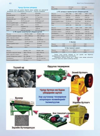 40 Өргөн Сэлэнгэ Үндэсний үйлдвэрлэл
Чулуу бутлах үйлдвэр
Монгол орны уул уурхай, барилга замын салбарт нэн хэрэгцээтэй
үйлдвэрийн тоног төхөөрөмжийг танилцуулья. 1. Оруулах төхөөрөмж
Модель MXG650 MXG800
Ремений өргөн 4,1 мм 4,1 мм
Рулоны хурд 5,15 эрг/мин 5,15 эрг/мин
Хайрцагийн урт 3690 мм 4750 мм
Багтаамж 30-50 метр куб 50-80 метр куб
Хөдөлгүүрийн марк Y132M1-6 Y132M2-6
Хөдөлгүүрийн чадал 4 kw 5,5 kw
Редуктор JZQ400-I-1Z JZQ500-I-1Z
Хэмжээ 150 мм 200 мм
Үнэ 4056 ам. доллор 4797 ам. доллор
2. PE серийн эхний бутлагч (Хөдөлгүүртэй)
Модель РЕ250 х 1000 РЕ400 х 600
Түүхий эд оруулах амсар 250 х 1000 мм 400 х 600 мм
Макс. оруулах хэмжээ 210 мм 340 мм
Амсар тохируулах хэмжээ 15-50 мм 40-100 мм
Үйлдвэрлэл 20-50 тонн/цаг 15-40 тонн/цаг
Хөдөлгүүрийн чадал 37 кватт 30 кватт
Жин 6,3 тонн 5,4 тонн
Үнэ (US$) 9215 9215
Модель РЕ500 х 750 РЕ600 х 900
Түүхий эд оруулах амсар 500 х 750 мм 600 х 900 мм
Макс. оруулах хэмжээ 420 мм 520 мм
Амсар тохируулах хэмжээ 50 - 100 мм 60-150 мм
Үйлдвэрлэл 20-70 тонн/цаг 50-150 тонн/цаг
Хөдөлгүүрийн чадал 55 кватт 75 кватт
Жин 8,9 тонн 16,5 тонн
Үнэ (US$) 17100 29260
3. PC загварын нарийн бутлагч (Хөдөлгүүртэй)
Модель 600 х 800 800 х 1000 1000 х 1000
Оруулах хэмжээ 500 мм 600 мм 600 мм
Амсарын хэмжээ 0-40 мм 0-40 мм 0-40 мм
Үйлдвэрлэл 20-40 тн/цаг 40-60 тн/цаг 60-80 тн/цаг
Хөдөлгүүрийн чадал 37-45 квт 55-75 квт 90-100 квт
Жин 3,7 тн 5,1 тн 6,3 тн
Үнэ 6650 US$ 9880 US$ 11875 US$
Модель 1000 х 1200 1200 х 1500 2000 х 2000
Оруулах хэмжээ 700 мм 700 мм 800 мм
Амсарын хэмжээ 0-40 мм 0-40 мм 0-40 мм
Үйлдвэрлэл 80-100 тн/цаг 100-120 тн/цаг 120-150 тн/цаг
Хөдөлгүүрийн чадал 110-132 квт 132-160 квт 160-200 квт
Жин 7,9 тн 11,7 тн 17,3 тн
Үнэ 15200 US$ 28500 US$ 50350 US$
4. Бункер
Модель 1020 1540 1860
Үнэ (US$) 2396 4607 9832
5. Хос тэнхлэгч холигч
Модель 400 х 2. 6 500 х 3 500 х 3. 5
Үнэ (US$) 3503 4425 6460
Энэхүү чулуу бутлах үйлдвэр нь уул уурхай, зам барилгын
үйлдвэрлэлийн салбарт өргөн ашиглагдана.
Үйлдвэрлэгч Монгол улсын аль ч аймагт очиж засвар үйлчилгээ,
угсралтыг хийж өгнө. Байнга сэлбэгээр хангана.
 