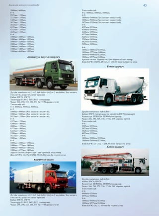 45Дэлгэрэнгүй мэдээлэл www.mychina.biz
3800мм, 4600мм,
6×4:
2925мм+1350мм,
3225мм+1350мм,
3425мм+1350мм,
3625мм+1350мм,
3825мм+1350мм,
4125мм+1350мм,
4325мм+1350мм
4625мм+1350мм
8×4:
1800мм+2800мм+1350мм,
1800мм+3000мм+1350мм,
1800мм+3200мм+1350мм,
1800мм+3500мм+1350мм,
1800мм+3800мм+1350мм,
1800мм+4200мм+1350мм
1800мм+4600мм+1350мм
Шатахуун ба ус тээвэрлэгч
Дугуйн томъёолол: 4х2, 6х2, 6х4 ба 8х4 (6х2 нь 2 янз байна. Хос хөтлөгч
тэнхлэгтэй, дунд тэнхлэгийг өргөдөг)
Кабин: HW76, HW79
Хөдөлгүүр: EURO2 ба EURO3 стандартаар.
Чадал: 266, 290, 325, 336, 371 ба 375 Морины хүчтэй
Тэнхлэгийн зай:
4×2: 4600мм, 5000мм, 5600мм,
6×2:
1800мм+5000мм (Хос хөтлөгч тэнхлэгтэй),
1800мм+5600мм (Хос хөтлөгч тэнхлэгтэй),
5825мм+1350мм (Хос хөтлөгч тэнхлэгтэй),
6×4:
4325мм+1350мм,
4300мм+1400мм,
4600мм+1350мм,
4575мм+1400мм,
5225мм+1350мм,
5200мм+1400мм,
5825мм+1350мм,
5800мм+1400мм,
8×4:
1800мм+3800мм+1350мм,
1800мм+3775мм+1400мм,
1800мм+4600мм+1350мм,
1800мм+4575мм+1400мм
Аралын систем: Нормал ган - уян харимхай лист төмөр
Жин (GVW): 16(19), 25 (32), 31 (38,40) тонн ба түүнээс дээш
Хөргөгчтэй машин
Дугуйн томъёолол: 4х2, 6х2, 6х4 ба 8х4 (6х2 нь 2 янз байна. Хос хөтлөгч
тэнхлэгтэй, дунд тэнхлэгийг өргөдөг)
Кабин: HW76, HW79
Хөдөлгүүр: EURO2 ба EURO3 стандартаар.
Чадал: 266, 290, 325, 336, 371 ба 375 Морины хүчтэй
Тэнхлэгийн зай:
4×2: 4600мм, 5000мм, 5600мм,
6×2:
1800мм+5000мм (Хос хөтлөгч тэнхлэгтэй),
1800мм+5600мм (Хос хөтлөгч тэнхлэгтэй),
5825мм+1350мм (Хос хөтлөгч тэнхлэгтэй),
6×4:
4325мм+1350мм,
4300мм+1400мм,
4600мм+1350мм,
4575мм+1400мм,
5225мм+1350мм,
5200мм+1400мм,
5825мм+1350мм,
5800мм+1400мм,
8×4:
1800мм+3800мм+1350мм,
1800мм+3775мм+1400мм,
1800мм+4600мм+1350мм,
1800мм+4575мм+1400мм
Аралын систем: Нормал ган - уян харимхай лист төмөр.
Жин (GVW): 16(19), 25 (32), 31 (38,40) тонн ба түүнээс дээш
Бетон зуурагч
Дугуйн томъёолол: 6х4 ба 8х4
Кабин: HW76 (уртасгасан, нэг ортой) ба HW70 (стандарт)
Хөдөлгүүр: EURO2 ба EURO3 стандартаар.
Чадал: 266, 290, 325, 336, 371 ба 375 Морины хүчтэй
Тэнхлэгийн зай:
6×4:
3225мм+1350мм,
3625мм+1350мм,
3825мм+1350мм,
4025мм+1350мм,
8×4:
1800мм+3200мм+1350мм
1800мм+3600мм+1350мм,
Жин (GVW): 25 (32), 31 (38,40) тонн ба түүнээс дээш
Бетон шахагч
Дугуйн томъёолол: 6х4 ба 8х4
Кабин: HW76, HW79
Хөдөлгүүр: EURO2 ба EURO3 стандартаар.
Чадал: 266, 290, 325, 336, 371 ба 380 Морины хүчтэй
Тэнхлэгийн зай:
6×4:
4600мм+1350мм
4575мм+1400мм
8×4:
1800мм+4600мм+1350мм
1800мм+4575мм+1400мм
Жин (GVW): 30, 31, 43 тонн ба түүнээс дээш
 