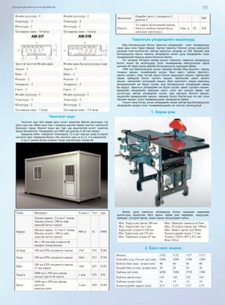 55Дэлгэрэнгүй мэдээлэл www.mychina.biz
00-ийн суултуур - 5 00-ийн суултуур - 2
Угаалтуур – 5 Угаалтуур – 4
Шээлтүүр - 2 Шээлтүүр - 2
Тусгаарлах хана – 10 метр Тусгаарлах хана – 5 метр
Эрэгтэй эмэгтэй 00-ийн өрөө 00-ийн өрөө ба халуун усны газар
Хаалга - 2 Хаалга - 2
Цонх – 2 Цонх – 2
Розетка – 2 Розетка – 2
Унтраалга – 2 Унтраалга – 2
Гэрэл – 2 Гэрэл – 2
00-ийн суултуур - 5 00-ийн суултуур - 3
Угаалтуур – 5 Угаалтуур – 5
Шээлтүүр - 2 Шээлтүүр - 2
Тусгаарлах хана – 7 метр Тусгаарлах хана – 5.8 метр
Чингэлэг хаус
Чингэлэг хаус бол хөдөө орон нутагт ажиллаж байгаа ажилчдын түр
орон сууц юм. Өвөл зуны аль ч улиралд дуртай газраа нүүлгэн шилжүүлж
болохоос гадна, Монгол орны эрс тэрс уур амьсгалтай нутагт хэрэглэх
бүрэн боломжтой. Үйлдвэрийн үнэ 2600 ам доллор (3,38 сая төгрөг).
Задаргаа хийж, тээвэрлэх тохиолдолд 13 м урт чиргүүл дээр 8 ширхэг
чингэлэг хаус тээвэрлэж болно. Нэг чингэлэг хаус нь 6 х 2. 4 м хэмжээтэй.
4 хүн 2 цагийн дотор угсрана. Газар хөдлөлтөнд тэсвэртэй.
Хийц Материал Хэмжээ Үнэ Дүн
Каркас
Таазны каркас: 2,5 мм С төмөр.
Таазны хучилт: 200 кг-ийн
даацтай метал хавтан
900 кг $1 $900
Шалны каркас: 2,5 мм С төмөр.
Шалны хучилт: 300 кг-ийн
даацтай метал хавтан.
40 х 140 мм-ийн хэмжээтэй
квадрат төмөр багана.
Дээвэр 100 мм EPS сендвичэн хавтан 15м2
$16 $240
Хана 100 мм EPS сендвичэн хавтан 50м2
. $15 $750
Шал
100 мм EPS сендвичэн хавтан,
12 мм паркет
14м2
$25 $350
Хаалга
2000 мм х 950 мм хөнгөн
цагаан хүрээтэй хаалга
1 ком $70 $70
Цонх
1000 мм х 850 мм давхар
шилтэй,
ваакуум цонх
2 ком $50 $100
Цахилгаан
Өдрийн гэрэл 1, унтраалга 2,
розетка 2
$60
Нэмэлт
Үл зэврэх өнгөлгөөний хавтан,
бэхлэгч холбоос болон бусад
дагалдах хэрэгслүүд
15кв. м. $2 $30
Тавилгын үйлдвэрийн машинууд
Мод боловсруулах болон тавилгын үйлдвэрийн тоног төхөөрмжүүд
гэвэл маш олон төрөл байдаг. Эдгээр тавилгыг Монгол улсад нийлүүлэх
саналаа www.mychina.biz сайтад ирүүлсэн үйлдвэр нь 338 төрлийн мод
боловсруулах болон тавилга үйлдвэрлэх жижиг дунд үйлдвэрийн тоног
төхөөрөмжийг бидэнд санал болгосон билээ.
Тус үйлдвэр Хятадын өмнөд мужын томоохон тавилгын үйлдвэрүүд
болон жижиг аж ахуйнуудад тоног төхөөрөмжөө нийлүүлэхээс гадна
дэлхийн 50 гаруй оронд өөрийн бүтээгдэхүүнээ худалдаж байна.
1956 онд байгуулагдсан улсын үйлдвэр бөгөөд Мод буулгагч, модны
токарын машин, конвейорийн шугам, банз наагч, хавтан преслэгч,
хавтан хатаагч, хоёр талтай зорогч болон харуулдагч машин, хавтангийн
хөрөө, өрөмдлөг болон нүхлэгч машин, хавтангийн ирмэг өөлөгч
машин, хавтангийн зүлгүүрийн машин, банз нимгэлэгч, модон хаалганы
үйлдвэрлэлийн иж бүрэн шугам, мод боловсруулах үйлдвэрийн хөрөө
ба харуул, тавилгын үйлдвэрийн иж бүрэн шугам, ирмэг туузлагч машин,
фанерийн үйлдвэрийн давхрага наагч, олон ирт шулуун хөрөө, хэв
цутгагчууд, хавтан үйлдвэрлэх шугам, мод зоргодос болгогч машин,
цацрагийн өрөмдлөгийн машин, хавчаар болон бэхлэгчүүд гэх мэт олон
төрлийн машин, тоног төхөөрмжүүдийг үйлдвэрлэж байна.
Уншигч танд Хятад улсын үйлдвэрийн чанар сайтай мод боловсруулах
үйлдвэрийн дээрхи тоног төхөөрөмжүүдийн нэг хэсгээс танилцуулья.
1. Хөрөө рам
Жижиг дунд тавилгын үйлдвэрүүд болон хувиараа хөдөлмөр
эрхлэгчдэд зориулсан бага оврын хөрөө рам хөрөөдөх, харуулдах,
өрөмдөх, углуурга гаргах, ховил гаргах үйлдлүүдийг хийнэ.
Max. Харуулдах өргөн 300 мм
Max. Харуулдах гүн 3 мм
Харуулдах зузаан 6-120 мм
Min. Харуулдах урт150 мм
Max. Хөрөөдөх зузаан 85 мм
Max. Өрөмдөх диаметр φ13мм
Max. Углуурга гаргах урт 100мм
Max. Ховил гаргах гүн 90мм
Хөдөлгүүрийн чадал 1.5 квт
Хэмжээ 1244 x 885 x 811 мм
Жин 220 кг
2. Банз наах машин
Модель 1142 1132 1127 1115
Хамгийн дээд. Огтлох урт (мм) 4200 3200 2700 1500
Нойтон банз наах зузаан (мм) 40 40 40 40
Хуурай банз огтлох зузаан (мм) 20 20 20 20
Хайчны урт (мм) 4200 3200 2750 1500
Хайчны өргөн (мм) 145 145 145 145
Хайчны зузаан (мм) 16 14 14 14
Хөдөлгүүрийн даралт (квт) 4.37 3.37 3.37 2.57
 