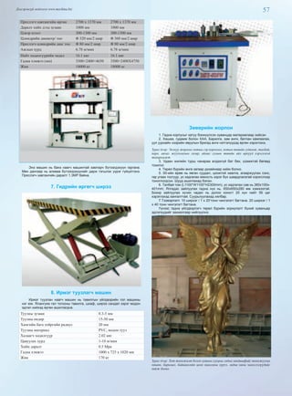 57Дэлгэрэнгүй мэдээлэл www.mychina.biz
Преслэгч хавтангийн өргөн 2700 x 1370 мм 2700 x 1370 мм
Даралт хийх дээд зузаан 1000 мм 1000 мм
Цэвэр нээлт 300-1300 мм 300-1300 мм
Цлиндрийн диаметр/ тоо Φ 320 мм/2 шир Φ 360 мм/2 шир
Преслэгч цлиндрийн диа/ тоо Φ 80 мм/2 шир Φ 80 мм/2 шир
Ажлын хурд 6.78 м/мин 6.78 м/мин
Нийт хөдөлгүүрийн чадал 16.1 квт 16.1 квт
Гадна хэмжээ (мм) 3500×2400×4650 3500×2400X4750
Жин 18000 кг 18000 кг
Энэ машин нь банз наагч машинтай хамтарч бүтээгдэхүүн гаргана.
Мөн дангаар нь аливаа бүтээгдэхүүнийг дарж тэгшлэх үүрэг гүйцэтгэнэ.
Преслэгч хавтангийн даралт 1.3MP байна.
7. Гидрийн өргөгч ширээ
8. Ирмэг туузлагч машин
Ирмэг туузлан наагч машин нь тавилгын үйлдвэрийн гол машины
нэг юм. Ялангуяа гал тогооны тавилга, шкаф, ширээ сандал зэрэг модон
эдлэл хийхэд өргөн ашиглагдна.
Туузны зузаан 0.3-5 мм
Туузны өндөр 15-50 мм
Хамгийн бага тойргийн радиус 20 мм
Туузны материал PVC, модон тууз
Халаагч хөдөлгүүр 2.02 квт
Цавуулах хурд 1-10 м/мин
Хийн даралт 0.5 Mpa
Гадна хэмжээ 1000 x 725 x 1020 мм
Жин 170 кг
Зөөврийн жорлон
1. Гадна корпусыг хатуу бэхжүүлсэн хуванцар материалаар хийсэн
2. Хашаа, гудамж болон ХАА, Барилга, зам анги, батлан хамгаалах,
уул уурхайн хээрийн явуулын бригад анги нэтгэлүүдэд өргөн хэрэглэнэ.
Зураг дээр: Энэхүү жорлонг хотын гэр хороолол, хотын төвийн гудамж, талбай,
парк, аялал жуулчлалын газар, аймаг сумын төвийн айл өрхүүд хэрэглэхэд
тохиромжт
3. Удаан жилийн турш чанараа алдахгүй бат бөх, үзэмжтэй бөгөөд
тохилог.
4. Төрөл бүрийн өнгө загвар дизайнаар хийж болно.
5. 00-ийн өрөө нь явган суудал, цоожтой хаалга, агааржуулах сэнс,
гар угаах тосгуур, ус хадгалах емкость зэрэг бүх шаардлагатай хэрэгслээр
тоноглогдсон. Шууд ашиглахад бэлэн.
6. Талбай том (L1100*W1100*H2300mm), ус хадгалах сав нь 360x100x-
401mm; Ялгадас зайлуулах гадна нүх нь. 650x650x280 мм хэмжээтэй.
Бохир зайлуулах хүчин чадал нь долоо хоногт 20 хүн нийт 56 цаг
хэрэглэхэд хангалттай. Суурьлуулахад хялбар.
7.Тээвэрлэлт. 10 ширхэг / 1 x 20’тонн чингэлэгт багтана. 20 ширхэг / 1
x 40 тонн чингэлэгт багтана.
Үүнээс гадна үйлдвэрлэгч төрөл бүрийн зориулалт бүхий хуванцар
эдлэлүүдийг захиалгаар нийлүүлнэ.
Зураг дээр: Хот тохижилт болон хувиын сууцны гадна ландшафийг тохижуулах
хөшөө, баримал, байшингийн цонх хаалганы хүрээ, гадна ханы чимэглэлүүдийг
хийж болно.
 