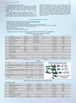 59Дэлгэрэнгүй мэдээлэл www.mychina.biz
маань олгож байсан нь санаанаас гардаггүй.
Тэр үед Улаанбаатар хот маань хүн ам цөөхөн жижигхэн хот байсан ч
маш их ажилтай комбинат байсан. Тэгвэл Улаанбаатар хот маань өргөжин
тэлж байгаа өнөө үед энэ төрлийн бизнес эрхлэвэл нилээн ашигтай мэт
санагддаг. Иймд жижиг дунд хэмжээний угаалгын үйлдвэрийн саналыг
номондоо оруулж, энэ бизнесийг сонирхсон хүмүүсийн анхааралд
хандуулья.
Жич: Эдгээр машиныг уул уурхайн салбарын ажилчдын нормын
хувцас, цагаан хэрэглэлийг угааж цэвэрлэхэд ашиглаж бас болно.
Үйлдвэрээс Бээжин хот хүртэл тээврийн асуудлыг үйлдвэртэй нь
тохироод, дараа нь Бээжин-Эрээний каргогоор Хятадын хил хүртэл
ачуулбал тээврийн зардал хямд гарна. Захиалагчийн хүсэлтээр тоног
төхөөрөмжийн зааварчилгааг Монгол хэл дээр хөрвүүлэх, Угсралтын
мэргэжилтэнг Улаанбаатар хотод урьж угсруулах, сургалт явуулах зэрэг
нэмэлт үйлчлгээ үзүүлж болно. Хэрэв мэргэжилтэн Улаанбаатар хотод
ажиллуулах тохиодолд виз, замын зардал, хоол, буудлын мөнгийг урьж
байгаа тал хариуцах бөгөөд өдрийн 80 ам доллорын цалин авна. Цалинг
Бээжин хотод ирсэн өдрөөс эхлэн тооцно. Баталгаат хугацаанд гарсан
эвдрэл гэмтэл нь үйлдвэрлэгчийн буруугаас болсон тохиолдолд үнэ
төлбөргүй эвдэрсэн эд ангийг нийлүүлэхээс гадна баталгаат хугацаа
дууссан үед хямдралтай үнээр сэлбэг хэрэгслийг нийлүүлнэ. Төлбөрийг
бэлэн болон бэлэн бус байдлаар гадаад худалдааны төлбөрийн бүх
нөхцлөөр хийж болно.
Тоосгоны үйлдвэрийн шугам
•  Төмрийн зах зээлийн ханш дагаж, үнийн саналд бага зэрэг өөрчлөлт орж болно.
•  Төлбөрийн нөхцөл: 40% урьдчилгаа, бараа ачигдахаас өмнө 60% баланс төлбөр.
•  Нийлүүлэх хугацаа: Төлбөр хийснээс хойш 15-20 өдөр.
•  Угсралт: Өндөр мэргэжлийн инженерүүд үйлдвэрийн шугамын угсралтыг Монголд очиж хийнэ.
•  Угсралтын зардал (Нэг хүний цалин 60 USD/өдөр), виз, замын зардал, буудал хоолны зардлыг захиалагч тал хариуцна.
•  Мөн туннель болон Hoffman загварын тоосго шатаах бааюу барьж өгнө.
•  Ажилчдад сургалт хийнэ.
•  Борлуулалтын дараах үйлчилгээ: Нэг жил.
•  Үйлдвэрийн шугам угсрахад 15-20 өдөр шаардагдана.
Дараах үзүүлэлт нь Хятадын стандартын дагуу 240мм*115мм*53мм тоосго үйлдвэрлэнэ.
ZYM30 Ваакуум тоосго үйлдвэрлэх шугам
Техникийн үзүүлэлт
№ Төхөөрөмж Үзүүлэлт Хүчин чадал Тоо Үнэ Чадал
1 Түүхий эд оруулах машин ZYM50×2м 10-25 м3
/цаг 1 $3,364.05 4KW
2 Бутлагч машин 600×500 20-30 м3
/цаг 1 $3,481.48 11KW×2
3 Хос бултай микшер SJ2500 25~30 м3
/цаг 1 $3,514.70 11KW
4 Ваакуум хэвлэгч ZYM30 4000-6000(шр/цаг) 1 $10,190.68 45KW
5 Ваакуум насос SK-3 - 1 $877.78 5.5KW
6 Компрессор - - 1 $1,474.44 -
7 Цахилгааны хяналтын щит Босоо 1.05 м/сек 1 $1,181.45 1.1KW
8 Тоосгоны нарийн зүсэгч Автомат 40 удаа/мин 1 $1,780.48 4KW
9 Тоосго зүсэгч Автомат 12 хавтан/удаа 1 $919.30 -
10 Автомат тавцан DS50×8м 1.3м/сек 3 $3,259.66 3KW×3
11 Туузан конвейор - - 11 $- -
12 V тууз $-
13 Тоосгоны хэв - - 1 $- -
13 Сэлбэг хэрэгсэл - - 1 $- -
Нийт Үйлдвэрээс гарах үнэ 25 $30,044.03 109.1KW
Нийт DAF Эрээн $32,044.03
Сэлбэг
№ Сэлбэг Хэмжих
нэгж
Нэгжийн
үнэ
Тоо Нийт
1 Өндөр хурдтай хүч дамжуулагч Ширхэг 135.89 1 $135.89
2 Микшерийн ир Ширхэг 4.17 20 $83.46
3 Түүхий эд оруулагч машины ган хошуу Ком 38.52 2 $77.04
4 Хусуур хүрз Ком 848.51 1 $848.51
5 Тоосгоны хэв Ком 428 1 $428.00
6 Нийт Үйлдвэрийн үнэ $1,572.90
ZYM 35/35-2.0 тоосго үйлдвэрлэх автомат шугам
Техникийн үзүүлэлт				
№ Төхөөрөмж Үзүүлэлт Хүчин чадал Тоо Үнэ Чадал
1 Түүхий эд оруулах машин ZYM60×3м 10-35м3
/цаг 1 $3,439.97 5.5KW
2 Бутлагч машин 600×500 20-25м3
/цаг 1 $4,045.94 11*2KW
3 Хос бултай микшер SJ3000 20-30м3
/цаг 1 $5,337.88 30KW
4 Ваакуум хэвлэгч ZYM 35/35-2.0 7000-9000 (шр/цаг) 1 $14,234.34 75KW
5 Ваакуум насос K-6 - 1 $877.78 5.5KW
6 Компрессор - - 1 $735.44 -
7 Цахилгааны хяналтын щит - - 1 $1,470.00 -
8 Тоосгоны нарийн зүсэгч Босоо 1-1.3 м/сек 1 $1,181.45 1.5KW
9 Тоосго зүсэгч Автомат 26 удаа/мин 1 $1,780.48 4KW
 