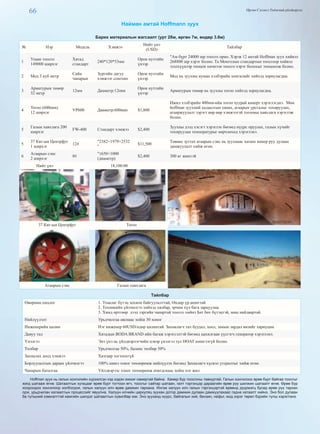 66 Өргөн Сэлэнгэ Үндэсний үйлдвэрлэл
Найман амтай Hoffmann зуух
Барих материалын жагсаалт (урт 28м, өргөн 7м, өндөр 3.6м)
№ Нэр Модель Хэмжээ
Нийт үнэ
(USD)
Тайлбар
1
Улаан тоосго
149000 ширхэг
Хятад
стандарт
240*120*53мм
Орон нутгийн
үнээр
Ам бүрт 24000 шр тоосго орно. Хэрэв 12 амтай Hoffman зуух хийвэл
268800 шр хэрэг болно. Та Монголын стандартын тоосгоор хийвэл
эзэлхүүнээр тооцон хичнээн тоосго хэрэг болохыг тооцоолж болно.
2 Мод 3 куб метр
Сайн
чанарын
Зургийн дагуу
хэмжээг сонгоно
Орон нутгийн
үнээр
Мод нь зуухны нуман хэлбэрийн хонгилийг хийхэд зориулагдна.
3
Арматурын төмөр
32 метр
12мм Диаметр:12mm
Орон нутгийн
үнээр
Арматурын төмөр нь зуухны тогоо хийхэд зориулагдна.
4
Тогоо (600mm)
12 ширхэг
VP600 Диаметр:600mm $1,800
Ижил хэлбэрийн 400мм-ийн тогоо хуурай камерт хэрэглэгднэ. Мөн
hoffman зуухний халаалтын хянах, агаарын урсгалыг тохируулах,
агааржуулалт зэрэгт өөр өөр хэмжээтэй тогооны хавхлага хэрэглэж
болно.
5
Галын хавхлага 200
ширхэг
FW-400 Стандарт хэмжээ $2,400
Зуухны дээд хэсэгт хэрэглэх бөгөөд нүүрс оруулах, галын хүчийг
тохируулан температурыг өөрчлөхөд хэрэглэнэ.
5
37 Квт-ын Центрфуг
1 ширхэг
12#
2382×1979×2532

$11,500
Төвөөс зугтах агаарын сэнс нь зуухнаас хатаах камер руу дулаан
дамжуулалт хийж өгнө.
6
Агаарын сэнс
2 ширхэг
8#
1650×1000
(диаметр)
$2,400 300 кг жинтэй
Нийт үнэ 18,100.00
37 Квт-ын Центрфуг Тогоо
Агаарын сэнс Галын хавхлага
Тайлбар
Өвөрмөц онцлог 1. Ухаалаг бүтэц зохион байгуулалттай, Өндөр үр ашигтай
2. Техникийн үйлчилгээ хийхэд хялбар, эрчим хүч бага зарцуулна
3. Хямд өртгөөр дээд зэргийн чанартай тоосго хийнэ Бат бөх бүтэцтэй, маш найдвартай.
Нийлүүлэлт Урьдчилгаа авснаас хойш 30 хоног
Инженерийн цалин Нэг инженер 60USD/өдөр цалинтай. Захиалагч тал буудал, хоол, замын зардал визийг хариуцна.
Давуу тал Хятадын BODA BRAND ийн багаж хэрэгсэлтэй бөгөөд цахилгаан үүсгэгч генератор хэрэглэнэ.
Үнэлгээ Энэ үнэ нь үйлдвэрлэгчийн цэвэр үнэлгээ тул НӨАТ шингээгүй болно.
Төлбөр Урьдчилгаа 50%, баланс төлбөр 50%
Захиалах доод хэмжээ Хязгаар тогтоохгүй
Борлуулалтын дараах үйлчилгээ 100% шинэ тоног төхөөрөмж нийлүүлэх бөгөөд Захиалагч хүсвэл угсралтыг хийж өгнө.
Чанарын баталгаа Үйлдвэрээс тоног төхөөрөмж ачигдснаас хойш нэг жил
Hoffman зуух нь галын хонгилийн хүрээлсэн хэд хэдэн жижиг камертай байна. Камер бүр тоосгоны тавиуртай. Галын хонгилоос өрөө бүрт байгаа тоосгыг
жигд шатааж өгнө. Шатаалтын хугацааг өрөө бүрт тогтоон өгч, тоосгыг сайтар шатаан, галт тэргэнцэр дараагийн өрөө рүү шилжин шатаалт өгнө. Өрөө бүр
хоорондоо хонгилоор холбогдож, галын халуун илч өрөө дамжин тархана. Ингэж халуун илч галын тэргэнцэртэй өрөөнд дүүрмэгц бусад өрөө рүү тархан
орж, урьдчилан халаалтын процессийг явуулна. Халуун илчийн циркуляц зуухан дотор дамжин дулаан дамжуулахаас гадна хатаалт хийнэ. Энэ бол дулаан
ба түлшний хэмнэлттэй хамгийн шилдэг шатаалтын хувилбар юм. Энэ зууханд нүүрс, байгалын хий, бензин, нефьт, мод зэрэг төрөл бүрийн түлш хэрэглэнэ.
 