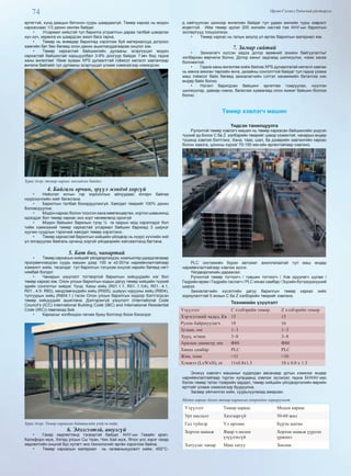 74 Өргөн Сэлэнгэ Үндэсний үйлдвэрлэл
өртөгтэй, хүнд даацын бетонон суурь шаардахгүй. Төмөр каркас нь модон
каркаснаас 1/3 дахин хөнгөн байдаг.
•	 Угсармал хийцтэй тул барилга угсралтын дараа талбай цэвэрлэх
хүн хүч, хөрөнгө их шаардсан ажил бага гарна.
•	 Төмөр нь өнөөдөр барилгад хэрэглэж буй материалууд дотроос
хамгийн бат бөх бөгөөд олон дахин ашиглагддагаараа онцлог юм.
•	 Төмөр каркастай байшингийн дулааны эсэргүүцэл модон
каркастай байшинтай харьцуулбал 3-9% доогуур байдаг. Гэвч бид гадна
ханы өнгөлгөөг 16мм зузаан XPS дулаалгтай гоёмсог металл хавтангаар
өнгөлж байгайй тул дулааны эсэргүүцэл үлэмж хэмжээгээр нэмэгдсэн.
Зураг дээр: төмөр каркас зангидсан байдал
4. Байгаль орчин, эрүүл мэндэд хоргүй
•	 Нийслэл хотын гэр хорооллын айлуудаас ялгарч байгаа
нүүрсхүчлийн хийг багасгана.
•	 Барилгын талбай бохирдуулахгүй. Хаягдал төмрийг 100% дахин
боловсруулна.
•	 Модон каркас болон тоосгон хана мөөгөнцөртөх, хортон шавьжинд
идэгддэг бол төмөр каркас энэ хорт нөлөөлөлд орохгүй
•	 Модон байшинг барихын тулд ¼ га газрын мод хэрэглэдэг бол
тийм хэмжээний төмөр каркастай угсармал байшин барихад 3 ширхэг
хуучин суудлын тэрэгний хаягдал төмөр хэрэглэнэ.
•	 Төмөр каркастай барилгын хийцийн үйлдвэр нь нүүрс хүчлийн хий
үл ялгаруулах байгаль орчинд хоргүй үйлдвэрийн жагсаалтанд багтана.
5. Бат бөх, чанартай
•	 Төмөр каркасын хийцийг үйлдвэрлэхдээ, компьютер удирдлагааар
програмчлагдсан суурь машин дээр 100 м ±0.001м нарийвчлалтайгаар
хэмжилт хийж, тасалдаг тул барилгын тэгшхэм онцгой нарийн бөгөөд нягт
нямбай болдог.
•	 Чанарын үзүүлэлт тогтвортой барилгын хийцүүдийн нэг бол
төмөр каркас юм. Олон улсын барилгын кодын дагуу төмөр хийцийн түүхий
эдийн сонголтыг хийдэг. Үүнд: Ханы хийц (R01.1.1, R01..1.1(4), R01...4.1,
R01...4.5- R60), хөндлөвчүүдийн хийц (R505), шувуун нурууны хийц (R804),
тулгуурын хийц (R804.1.) гэсэн Олон улсын барилгын кодоор бэлтгэгдсэн
төмөр хийцүүдийг ашиглана. Дэлгэрэнгүй үзүүлэлт (International Code
Council’s (ICC) International Building Code (IBC) and International Residential
Code (IRC)) лавлахад бий.
•	 Каркасыг холбохдоо гагнах буюу болтоор боож бэхэлдэг.
Зураг дээр: Төмөр каркасан байшингийн үндсэн хийц
6. Эдэлгээтэй, аюулгүй
•	 Газар хөдлөлтөнд тэсвэртэй байдаг. АНУ-ын Гавайн арал,
Калифорн муж, Хятад улсын Сы Чуан, Чин Хай муж, Япон улс зэрэг газар
хөдлөлтийн онцгой бүс нутагт энэ технологийг өргөн хэрэглэж байна.
•	 Төмөр каркасын материал нь галваньжуулалт хийж, 450°C-
д хайлуулсан цинкээр өнгөлсөн байдаг тул удаан жилийн турш зэврэлт
өгдөгггүй. Ийм төмөр эдлэл 200 жилийн настай гэж АНУ-ын барилгын
экспертүүд тооцоолжээ.
•	 Төмөр каркас нь галын аюулд үл өртөх барилгын материал юм.
7. Загвар сайтай
•	 Захиалагч хүссэн үедээ дотор өрөөний зохион байгуулалтыг
хялбархан өөрчилж болно. Дотор ханыг задлаад шилжүүлэх, нэмж хасах
боломжтой.
•	 Гадна ханы өнгөлгөө хийж байгаа XPS дулаалгатай металл хавтан
нь мянга мянган төрлийн өнгө, дизайны сонголттой байдаг тул гадна үзэмж
маш гоёмсог байх бөгөөд захиалагчийн сэтгэл ханамжийн баталгаа нэн
өндөр байх болно.
•	 Нэгэнт баригдсан байшинг өргөтгөж томруулах, нүүлгэн
шилжүүлэр, давхар нэмэх, багасгаж хуваагаад олон жижиг байшин болгож
болно.
Төмөр хэвлэгч машин
Үндсэн танилцуулга
Рулонтой төмөр хэвлэгч машин нь төмөр каркасан байшингийн үндсэн
түүхий эд болох C ба Z хэлбэрийн төмрийг цэвэр үзэмжтэй, чанарын өндөр
түшинд хэвлэж бэлтгэнэ. Хана, тааз, шал, ба дээврийн хавтангийн каркас
болон хаалга, цонхны хүрээг 70-150 мм-ийн өргөнтэйгөөр хэвлэнэ.
PLC системийн бүрэн автомат ажиллагаатай тул маш өндөр
нарийвчлалтайгаар хэвлэж зүснэ.
Үйлдвэрлэлийн дараалал
Рулонтой төмөр тогтоогч / түвшин тогтоогч / Хэв оруулагч шугам /
Гидрийн өрөм / Гидрийн таслагч / PLC хянах самбар / Эцсийн бүтээгдэхүүний
ширээ
Захиалагчийн хүсэлтийн дагуу барилгын төмөр каркас хийх
зориулалттай 5 янзын C ба Z хэлбэрийн төмрийг хэвлэнэ.
Техникийн үзүүлэлт
Үзүүлэлт C хэлбэрийн төмөр Z хэлбэрийн төмөр
Хэрэглээний чадал, Кв 15 15
Рулон байршуулагч 18 16
Зузаан, мм 1~3 1~3
Хурд, м/мин 3~8 3~8
Аралын диаметр, мм Φ80 Φ80
Хянах самбар PLC PLC
Жин, тонн ≈11 ≈10
Хэмжээ (LxWxH), m 11x0.8x1.3 10 x 0.8 x 1.3
Энэхүү хэвлэгч машиныг худалдан авсанаар уртын хэмжээг өндөр
нарийвчлалтайгаар түргэн хугацаанд хэвлэж зүсэхээс гадна БНХАУ-аас
бэлэн төмөр татах тээврийн зардал, төмөр хийцийн үйлдвэрлэлийн өөрийн
өртгийг үлэмж хэмжээгээр бууруулна.
Засвар үйлчилгээ хийх, суурьлуулахад амархан.
Модон каркас болон төмөр каркасын хоорондох харьцуулалт
Үзүүлэлт Төмөр каркас Модон каркас
Урт наслалт Хязгааргүй 50-60 жил
Гал түймэр Үл өртөнө Бүрэн шатна
Хортон шавьж Ямар ч нөлөө
үзүүлэхгүй
Хортон шавьж үүрлэн
үржинэ
Хатуулаг чанар Маш хатуу Зөөлөн
 