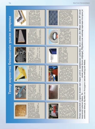 76 Өргөн Сэлэнгэ Үндэсний үйлдвэрлэл
 