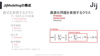 JijModelingの構成
Copyright(C) 2022 Jij Inc, All Rights Reserved.
Problem
Constraint
Penalty
数式を表現するクラス 最適化問題を表現するクラス
データを代入する対象
● Placeholder
● JaggedArray
● Binary
● Integer
決定変数
添え字
● Element
数学関数
● Sum
● Prod
● abs,ceil,floor,log2,ln
Constraint
Problem
 