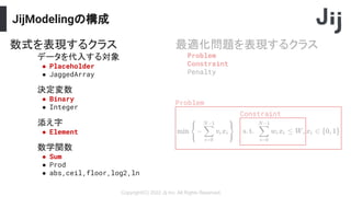 JijModelingの構成
Copyright(C) 2022 Jij Inc, All Rights Reserved.
Problem
Constraint
Penalty
数式を表現するクラス 最適化問題を表現するクラス
データを代入する対象
● Placeholder
● JaggedArray
● Binary
● Integer
決定変数
添え字
● Element
数学関数
● Sum
● Prod
● abs,ceil,floor,log2,ln
Constraint
Problem
 