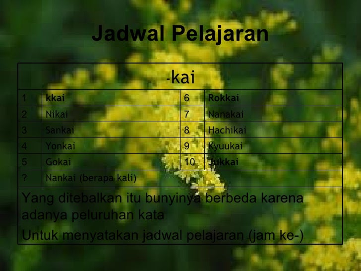 Jikan Wari Jadwal Pelajaran