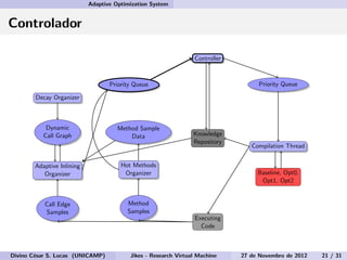 Adaptive Optimization System
Controlador
Decay Organizer
Dynamic
Call Graph
Adaptive Inlining
Organizer
Call Edge
Samples
Method Sample
Data
Hot Methods
Organizer
Method
Samples
Priority Queue
Controller
Knowledge
Repository
Priority Queue
Compilation Thread
Baseline, Opt0,
Opt1, Opt2
Executing
Code
Divino C´esar S. Lucas (UNICAMP) Jikes - Research Virtual Machine 27 de Novembro de 2012 21 / 31
 