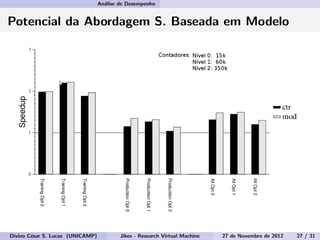 An´alise de Desempenho
Potencial da Abordagem S. Baseada em Modelo
Divino C´esar S. Lucas (UNICAMP) Jikes - Research Virtual Machine 27 de Novembro de 2012 27 / 31
 