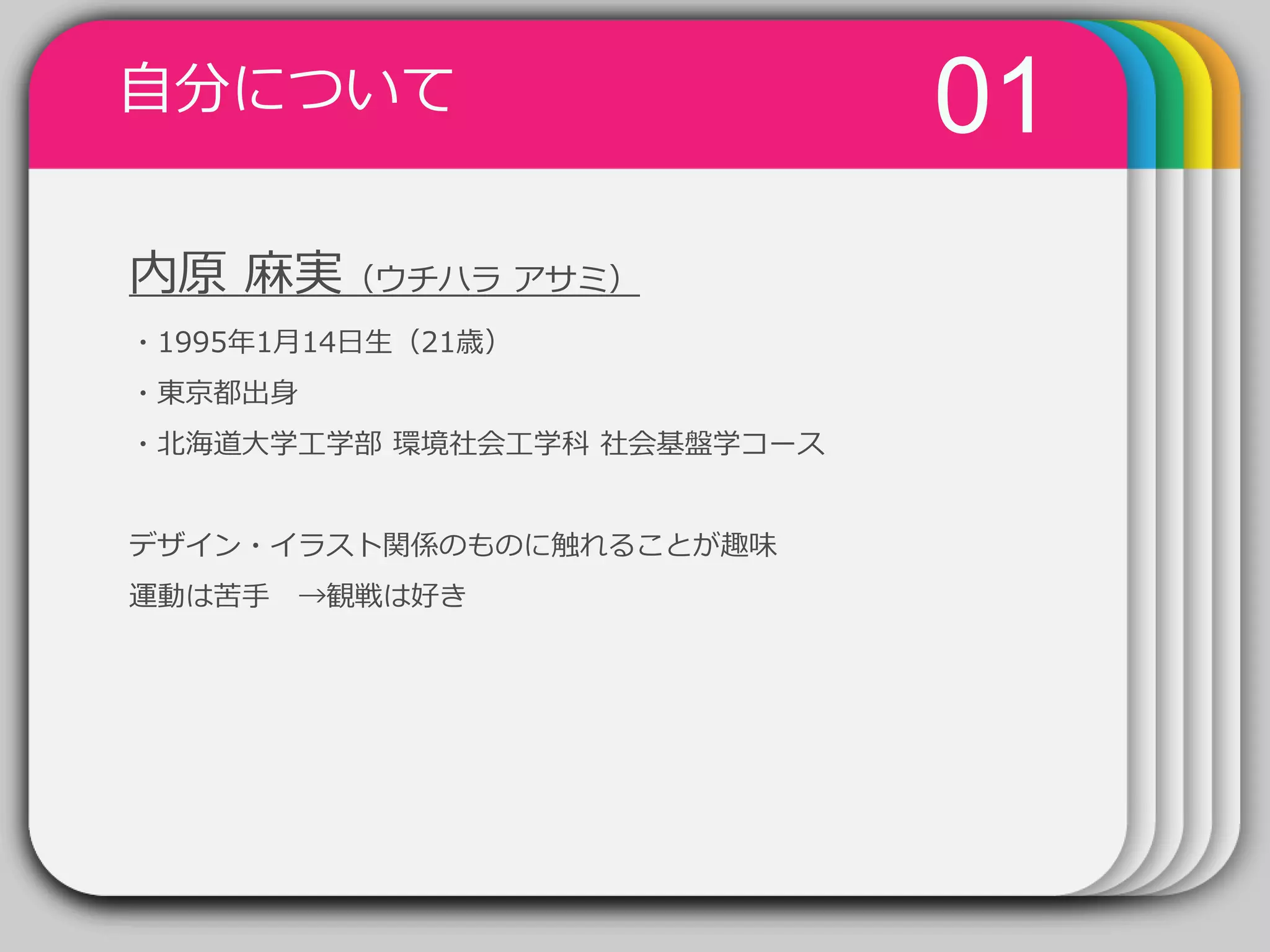 自己prプレゼンテーション