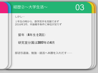 自己prプレゼンテーション