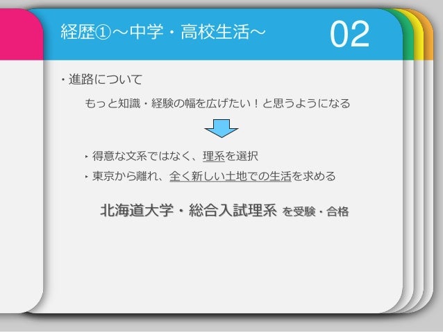 自己Prプレゼンテーション