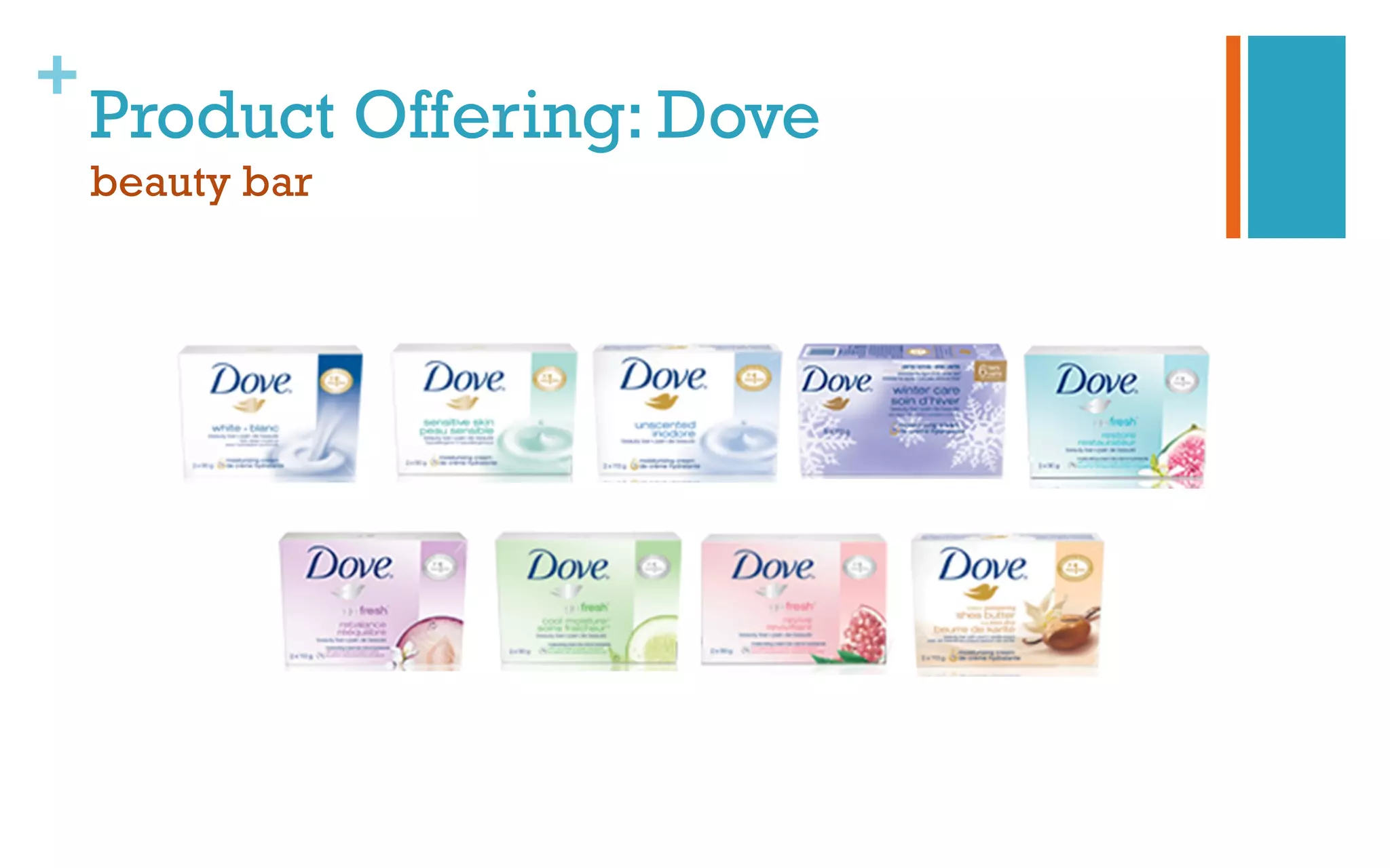 +
Product Offering: Dove
beauty bar
 