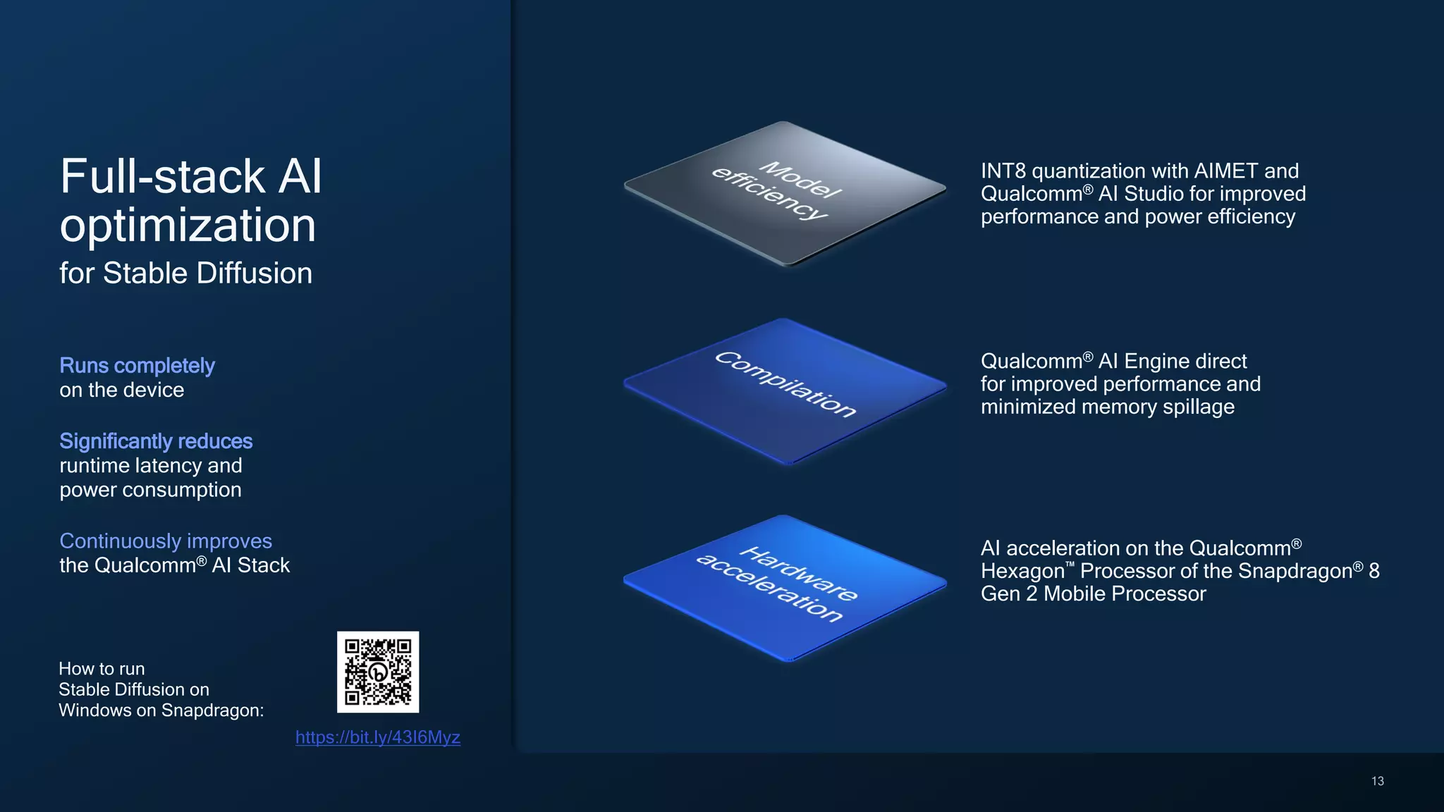 13
INT8 quantization with AIMET and
Qualcomm® AI Studio for improved
performance and power efficiency
Qualcomm® AI Engine direct
for improved performance and
minimized memory spillage
AI acceleration on the Qualcomm®
Hexagon™ Processor of the Snapdragon® 8
Gen 2 Mobile Processor
Full-stack AI
optimization
for Stable Diffusion
Runs completely
on the device
Significantly reduces
runtime latency and
power consumption
Continuously improves
the Qualcomm® AI Stack
How to run
Stable Diffusion on
Windows on Snapdragon:
https://bit.ly/43I6Myz
 