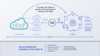 The future of AI is hybrid | PDF
