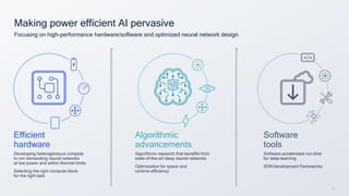 The future of AI is hybrid | PDF