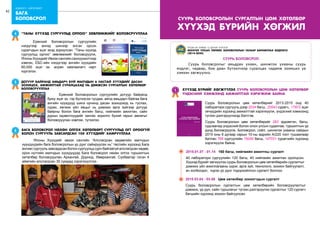 43
ШИНЭЧЛЭЛ, ШИЙДЭЛ, АМЖИЛТ 2015
42
бодлого - хэрэгжилт
бага
боловсрол
“Таны хүүхэд сургуульд орлоо” зөвлөмжийг боловсрууллаа
	 Ерөнхий боловсролын сургуулийн
нэгдүгээр ангид шинээр элсэн орсон
сурагчдын эцэг эхэд зориулсан “Таны хүүхэд
сургуульд орлоо” зөвлөмжийг боловсруулж,
ЯпоныХүүхдийгИвээхсангийнсанхүүжилтээр
хэвлэн, ЕБС-ийн нэгдүгээр ангийн хүүхдийн
60,000 эцэг эх, асран хамгаалагч нарт
хүргэлээ.
4
5
6
Дотуур байранд амьдарч буй малчдын 6 настай хүүхдийг дасан
зохицох, амжилттай суралцахад нь дэмжсэн сургалтын хөтөлбөр
боловсрууллаа
	 Ерөнхий боловсролын сургуулийн дотуур байранд
буюу эцэг эх, гэр бүлээсээ тусдаа, айлд амьдарч байгаа бага
ангийн хүүхдүүд шинэ орчинд дасан зохицоход нь туслах,
сурах, хөгжих үйл явцыг нь дэмжих арга зүйгээр дотуур
байрны болон бага ангийн багш, нийгмийн ажилтан, сайн
дурын идэвхтнүүдийг хангах зорилго бүхий гарын авлагыг
боловсруулан хэвлэж, түгээлээ.
Бага боловсрол нөхөн олгох хөтөлбөрт сургуульд огт ороогүй
болон сургууль завсардсан 104 хүүхдийг хамрууллаа
	 Японы Хүүхдийг ивээх сангийн “Алслагдсан хөдөөгийн малчдын
хүүхдүүдийн бага боловсролын үр дүнг сайжруулах нь” төслийн хүрээнд Бага
ангиас сургууль завсардсан болон сургуульд сурч байгаагүй алслагдсан хөдөө,
орон нутгийн малчдын хүүхдүүдэд Бага боловсрол нөхөн олгох туршилтын
хөтөлбөр боловсруулан Архангай, Дорнод, Өвөрхангай, Сүхбаатар гэсэн 4
аймгийн алслагдсан 30 сумдад хэрэгжүүллээ.
СУУРЬ БОЛОВСРОЛ:
	 Суурь боловсролыг амьдрах ухаан, шинжлэх ухааны суурь
мэдлэг, чадвар, бие даан бүтээлчээр суралцах чадамж эзэмших үе
хэмээн хөгжүүлнэ.
Улсын их хурлын 12 дугаар тогтоол
МОНГОЛ УЛСЫН ТӨРӨӨС БОЛОВСРОЛЫН ТАЛААР БАРИМТЛАХ БОДЛОГО
(2014-2024)
хүүхЭд БҮРИЙГ хөгжүүлэх суурь боловсролын цөм хөтөлбөр
үндэсний хэмжээнд амжилттай хэрэгжиж байна
Суурь боловсролын цөм хөтөлбөрийг 2013-2015 онд 40
лаборатори сургууль дээр 2034 багш, 20543 сурагч, 17872 эцэг
эхчүүдийн хүрээнд амжилттай хэрэгжүүлж, үндэсний хэмжээнд
түгээн дэлгэрүүлэхэд бэлтгэв.
Суурь боловсролын цөм хөтөлбөрийг 283 эрдэмтэн, багш,
судлаачид үндэсний болон олон улсын судалгаа, туршилтын үр
дүнд боловсруулж, Боловсрол, соёл, шинжлэх ухааны сайдын
2015 оны 6 дугаар сарын 10-ны өдрийн А/220 тоот тушаалаар
батлан 768 сургуулийн 19249 багш, 147031 сурагчийн хүрээнд
хэрэгжүүлж байна.
2015.01.07 - 01.14 160 багш, нийгмийн ажилтны сургалт
40 лаборатори сургуулийн 120 багш, 40 нийгмийн ажилтан оролцсон.
Хүүхэд бүрийг хөгжүүлэх суурь боловсролын цөм хөтөлбөрийн сургалтыг
дэмжих үйл ажиллагааны үүрэг, арга зүй, технологи, зохион байгуулалт,
ач холбогдол, хүрэх үр дүнг тодорхойлсон сургалт боллоо.
2015.03.04 - 03.06 Цөм хөтөлбөр зохиогчдын сургалт
Суурь боловсролын сургалтын цөм хөтөлбөрийн боловсруулалтыг
дэмжих, үр дүн, сайн туршлагыг түгээн дэлгэрүүлэх сургалтыг 120 сургагч
багшийн хүрээнд зохион байгуулсан.
суурь боловсролын сургалтын цөм хөтөлбөр
ХҮҮХЭД БҮРИЙН ХӨГЖИЛ
1
 
