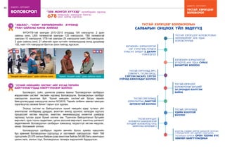 60 бодлого - хэрэгжилт
боловсрол
“Авьяас”, “Ном” хөтөлбөрийн хүрээнд
уран сайхны кино хийлээ
	 МҮОНТВ-тай хамтран 2013-2015 онуудад 109 нэвтрүүлэг, 2 уран
сайхны кино, UBS телевизтэй хамтран 120 нэвтрүүлэг, ТВ8 телевизтэй
хамтран 10 нэвтрүүлэг, VTB-тэй хамтран 25 нэвтрүүлэг нийт 264 нэвтрүүлэг,
2 уран сайхны кино, 21 аймгийн орон нутгийн телевизүүдээр жилд дунджаар
105, нийт 414 нэвтрүүлэг бэлтгэн олон нийтэд хүргэсэн.
“Хөндий өвсний дуун” уран сайхны кино “Арвай, Буудай хоёр” уран сайхны кино
“Хүний нөөцийн систем”-ийг бусад төрийн
байгууллагуудад нэвтрүүлэхээр боллоо
	 Боловсрол, соёл, шинжлэх ухааны яамны “Боловсролын салбарын
мэдээллийн систем” төслийн хүрээнд боловсруулж, боловсролын салбарт
нэвтрүүлэн ашиглаж буй “Хүний нөөцийн систем”-ийг бусад төрийн
байгууллагуудад нэвтрүүлэх ажлыг БСШУЯ, Төрийн албаны зөвлөл хамтран
хэрэгжүүлэх санамж бичигт гарын үсэг зурлаа.
	 Энэхүү систем нь байгууллагын хүний нөөцийн өдөр тутмын үйл
ажиллагааг хялбараар удирдах, ажилтан ажилд орсноос халагдах хүртэлх
процессийг хөтлөн явуулах, ажилтан, менежерүүдэд оновчтой шийдвэр
гаргахад туслах үүрэг бүхий систем юм. Түүнчлэн байгууллагын бүтцийн
өөрчлөлт, орон тооны хөдөлгөөн, цалин хөлсний өөрчлөлт, ажилтны шилжилт
хөдөлгөөнийг боловсролын салбарын хэмжээнд тасралтгүй хөтлөн явуулах,
хянах боломжийг олгоно.
	 Боловсролын салбарын төрийн өмчийн болон хувийн хэвшлийн
бүх ерөнхий боловсролын сургуульд уг системийг нэвтрүүлсэн. Нийт 768
сургуулийн 25,975 ажлын байран дээр ажиллаж байгаа 54,680 багш ажилчдын
цалин хөлс, ажлын түүх, боловсролын талаарх мэдээллийг бүрдүүлсэн.
13
14
Хөгжлийн бэрхшээлтэй
нэг сурагчид ногдох
хувьсах зардал 3 дахин
нэмэгдлээ
Тусгай сургуульд эмч,
сувилагч, туслах багш,
сэргээн засалч, сэтгэл
зүйчид ажилладаг боллоо
Тусгай сургуулиуд
зориулалтын лифттэй
автобустай боллоо
Тусгай хэрэгцээт боловсролын
хөтөлбөрийг анх удаа
боловсруулав
Хөгжлийн бэрхшээлтэй
хүүхдүүд анх удаа сурах
бичигтэй боллоо
Тусгай хэрэгцээт
боловсролын багшийг
эх орондоо бэлтгэж
байна
Тусгай сургуулиуд
үдийн хоолтой
боллоо
тусгай хэрэгцээт
боловсрол шаардлагатай
хүүхдийг боловсролд тэгш
хамруулах хөтөлбөр-2
БСШУ-ны сайдын дэргэд хараагүй оюутан,
суралцагчийн эрх ашгийг хамгаалах,
туслалцаа үзүүлэх орон тооны бус
Зөвлөл байгуулагдлаа
тусгай хэрэгцээт боловсролын
салбарын онцлох үйл явдлууд
“Зөв монгол хүүхэд” хөтөлбөрийн хүрээнд
678 телевизийн нэвтрүүлэг бэлтгэн
олон нийтэд хүргэсэн.
бодлого - хэрэгжилт
тусгай хэрэгцээт
боловсрол
 