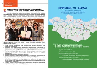 62
бодлого - хэрэгжилт
тусгай хэрэгцээт
боловсрол
	 Хөгжлийн бэрхшээлтэй суралцагчид боловсрол олгохтой холбоотой асуудалд
хамтын ажиллагааг эхлүүлэх, хөгжлийн бэрхшээлтэй суралцагчийн сурч боловсрох эрхийг
хангах, хөгжлийн бэрхшээлтэй суралцагчийн сургалтын орчинг сайжруулах, эрх зүйн
орчинг боловсронгуй болгох зорилгоор Боловсрол, соёл, шинжлэх ухааны яам, Монголын
хараагүйчүүдийн үндэсний холбоо Харилцан ойлголцлын санамж бичиг байгууллаа.
2015 оны 10 дугаар сарын 15-ны өдрөөс 5 жилийн хугацаатай байгуулсан энэхүү
санамж бичгийн хүрээнд:
•	 Тусгай хэрэгцээт боловсролын тухай хуулийн төсөл, төслийн танилцуулга, үзэл
баримтлал боловсруулна.
•	 Боловсрол, соёл, шинжлэх ухааны сайдын дэргэд хараагүй оюутан, суралцагчийн эрх
ашгийг хамгаалах, тэдэнд дэмжлэг туслалцаа үзүүлэх, бодлого, төлөвлөлт, хэрэгжилтийг
уялдуулан зохицуулах үүрэг бүхий орон тооны бус Зөвлөл байгуулж ажиллуулна.
•	 Яамнаас тусгай сургуулиудын сургалтын орчинг сайжруулах, сургалтын үйл ажиллагааны
хэвийн тогтвортой байдлыг ханган, эдгээр сургуулиудын харьяалалын асуудлыг
шийдвэрлэнэ.
•	 Брайл бичгийн стандартыг боловсруулж батлуулна.
•	 Харааны бэрхшээлтэй суралцагчийн сурах бичгийг үе шаттай брайл, томруулсан үсгээр
хослуулан хэвлүүлэх ажлыг хууль тогтоомжийн хүрээнд зохион байгуулна.
•	 Онлайн ярьдаг номын сангийн /www.talkingbooklibrary.mn/ веб сайтыг хөгжүүлэх, Win-
dows , IOS , Android үйлдлийн системүүд дээр ажиллах программ хангамжуудыг зохион
бүтээх, Онлайн ярьдаг номын сангийн /www.talkingbooklibrary.mn/ номын фондыг 82 нэр
төрлийн номоор нэмэгдүүлнэ.
•	 Цэцэрлэг, сургуульд шаардлагатай сургалтын хэрэглэгдэхүүн, техник тоног төхөөрөмжийг
олгох зэрэг ажлыг үе шаттай зохион байгуулах юм.
хараагүй оюутан, суралцагчийн эрх ашгийг хамгаалах,
туслалцаа үзүүлэх орон тооны бус Зөвлөл байгуулагдлаа
1
НИЙСЛЭЛ, 21 АЙМАГ
ХҮҮХЭД БҮРИЙГ ХӨГЖҮҮЛЭХ
БОЛОВСРОЛЫН ЧАНАРЫН ШИНЭЧЛЭЛИЙН
БОДЛОГЫН ХЭРЭГЖИЛТ, ҮР ДҮН
БСШУ-ны сайд Л.Гантөмөр 13 мянган км зам туулж,
21 АЙМАГ, 9 ДҮҮРГИЙН 32 МЯНГАН БАГШ,
10 МЯНГА ГАРУЙ ОЮУТАН, СУРАГЧИДТАЙ УУЛЗЛАА
Туулсан зам: 13,596 км
Ажилласан аймгийн тоо: 20
Ажилласан байгууллагын тоо: 162
72 сургууль, 54 цэцэрлэг, 36 соёлын байгууллага
Уулзалтын оролцогчдын тоо: 42000
32000 гаруй багш, 10000 гаруй оюутан, сурагчид
 