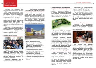 64 Онцлох үйл явдал 65
ШИНЭЧЛЭЛ, ШИЙДЭЛ, АМЖИЛТ 2015
нийслэлийн
боловсролын газар
2015-2016 оны хичээлийн жилд
сургуулийн өмнөх боловсролд 2-5 насны
116,560 хүүхэд хамрагдахаас төрийн
өмчийн 204, төрийн бус өмчийн 360, нийт
564 цэцэрлэгт 92,900 хүүхэд хамрагдаж
байна. Нийслэлийн хэмжээнд СӨБ-ын
хамран сургалт 79.7%-тай байна.
Энэ хичээлийн жилд Төрийн өмчийн
цэцэрлэгүүд 1,96 дахин ачаалалттай
ажиллаж байгаа бөгөөд СӨБ-д 9,805
ажилтан албан хаагч, үүнээс 2,828
үндсэн багш, 2,563 туслах багш ажиллаж
байна.
ЕБС-ийн 212 сургуульд 220,474
суралцагч, 9,995 үндсэн багш ажиллаж
байгаа бөгөөд энэ хичээлийн жилд 3
ээлжинд 28 сургуулийн 212 бүлэгт 8,462
суралцагч суралцаж байна.
Ерөнхий боловсролын сургуулийн,
түүний дотор бага сургуулийн тоог
нэмэгдүүлэн хичээллэх ээлжийн тоог
бууруулж, бүлэг дүүргэлтийг бууруулах
зорилгоор 2015-2016 онд нийт 55.853,2
сая төгрөгийн хөрөнгө оруулалтыг
орон нутгаас буюу нийслэлийн төсвөөс
зарцуулж байна. Үүнээс 21.226,8 сая
төгрөгийг 2015 онд зарцуулаад байна.
Бага сургууль, цэцэрлэгийн
цогцолборт 56 тэрбум ₮ зарцууллаа
Сургууль, цэцэрлэгийн хоолны
чанар, хүртээмж, аюулгүй байдлыг
сайжруулах зорилгоор 1-5 дахь жилдээ
ажиллаж байгаа цэцэрлэг, дотуур байр,
тусгай сургуулийн нийт 88 няравт
мэргэжил дээшлүүлэх сургалтыг анх
удаа зохион байгууллаа.
Сургалтад хамрагдсан нийт 93
няравт чадамжийн гэрчилгээ олгов.
Няравын сургалт боллоо
Үр дүнд нь:
•	 Хотын төвийн 6 дүүрэгт бага
сургууль цэцэрлэгийн цогцолбор
баригдсанаар бага насны хүүхэд
гэрээсээ 500 метрийн радиуст 5-10
минут алхан сургуульдаа очих
боломжтой болсон
•	 Сурагчид эрүүл, аюулгүй орчинд
суралцах нөхцөл бүрдэж, автозамын
түгжрэл бууран хүүхдийг зам
тээврийн ослоос урьдчилан
сэргийлэх ач холбогдолтой болсон
•	 Цэцэрлэгт 1920, бага сургуульд 2880
хүүхэд тус тус хамрагдах боломжтой
боллоо.
Боловсрол төгөл нь “Үндэсний
цэцэрлэгт хүрээлэн”-д байрлах 1,7
га талбай бүхий ногоон байгууламж
болон өвөрмөц дэд бүтэцтэй сургалт,
сурталчилгаа зохион байгуулах, танин
мэдэхүйн цогцолбор төв болох юм.
Уг төгөлийн 14,544 м2
талбай нь
ногоон байгууламж, 1,837 м2
талбай нь
зам, сүүдрэвч, усан оргилуур, сандал,
хөшөө бүхий дэд бүтэцтэй байхаар
төлөвлөгджээ.
Одоогоор “Боловсрол” төгөлийн
нийт талбайн хог, зэрлэг ургамлыг
цэвэрлэж талбайн өнгөн хөрсийг хуулаж
тэгшилсэн бөгөөд 160м зурвас газарт
хашлага болгож 1280 ширхэг шар хуайс,
64 м зурвас газарт 18 ширхэг гацуур мод
тарьсан ба 571 м2
талбай бүхий боржин
чулуун явган хүний зам тавиад байна.
“Боловсрол төгөл”-ийг байгууллаа
Бага боловсролын I-V ангийн
математик, монгол хэлний нэгж
хичээлийн хөтөлбөр боловсруулах
ажлыг зохион байгууллаа.
Бага ангийн математик, монгол хэл,
хүн орчин, хүн байгаль, хүн нийгэм,
дүрслэх урлаг технологийн хичээлийн
нэгжийн жагсаалтыг түүний эзэмших
ерөнхий ба тусгай чадварын хамт
гаргалаа.
“Cайн хичээлийн төлөвлөлт”
төслийг амжилттай хэрэгжүүллээ
Нийслэлд 631 боловсролын
байгууллагад 12,300 гаруй багш ажиллаж
байгаа нь улсын сургууль, цэцэрлэгт
ажиллаж байгаа багш нарын 37.2%-ийг
эзэлж байгаа билээ.
Бүх багшид хүрч ажиллах
боломжийг судлан, чадварлаг багшийг
түшиглэн сургууль, багш нартай
хамтран ажилласнаар сургалтын чанарт
дорвитай өөрчлөлт гарна гэж үзэж
нийслэлийн хэмжээнд бага боловсрол,
сургуулийн өмнөх боловсрол, хичээл
бүрийн мэргэжлийн багш болон ахмад
багш нараас бүрдсэн 434 хүнийг сургагч
багшаар бэлтгэх ажлыг Нийслэлийн
боловсролын газраас эхлэн зохион
байгуулж байна.
Нийслэл сургагч багштай боллоо
Нийслэлийн 150 сургагч багшаар
ахлуулсанбагуудбайгуулж,багбүр2нэгж
хичээлийн хөтөлбөр боловсруулсан.
Тус хөтөлбөрүүдийг зөвлөн туслах
баг 3 удаа засан сайжруулах зөвлөгөө
өгч ажилласнаар одоогийн байдлаар I-V
ангийнмонголхэлний150, математикийн
150 нийт 300 нэгж хичээлийн хөтөлбөр
вэб сайтад байршуулахад бэлэн болж
байна.
 