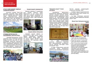 78 Онцлох үйл явдал 79
ШИНЭЧЛЭЛ, ШИЙДЭЛ, АМЖИЛТ 2015
2014-2015 онуудад Буянт-Ухаа
цогцолбор сургуулийн гадна талбайд
500 сая төгрөгөөр орчин үеийн биеийн
тамир, чийрэгжүүлэлтийн талбайг
ашиглалтад оруулсан нь нийтийн биеийн
тамир, эрүүл мэнд, бие бялдарын өв
тэгш хүмүүжилд ихээхэн хувь нэмэр
оруулсан үр дүнтэй ажил боллоо.
ОРЧИН ҮЕИЙН БИЕИЙН ТАМИРЫН
ТАЛБАЙТАЙ БОЛЛОО
	 Хөтөлбөр“Хүүхэдхөгжил”,“Хүүхэд
хамгаалал” гэсэн 2 чиглэлээр хэрэгждэг
бөгөөд 2014-2015 онд нийт 47 төсөл
хөтөлбөрийг амжилттай хэрэгжүүлсэн
байна. 2015 онд сургалтын орчин техник
тоног төхөөрөмжийг сайжруулах ажлыг
түлхүү хэрэгжүүлж байна. 2014-2015 онд
1,2 тэрбум төгрөгийг Хүүхдэд ээлтэй
Хан-Уул хөтөлбөрт зарцуулаад байна.
ХҮҮХДЭД ЭЭЛТЭЙ ХАН-УУЛ
ХӨТӨЛБӨРИЙГ ХЭРЭГЖҮҮЛЛЭЭ
Дүүргийн хэмжээнд 17 цэцэрлэгийн
анги танхимд хяналтын камер
байршуулсан нь эцэг эхчүүд хүссэн
үедээ гар утсаараа хүүхдийнхээ юу
хийж байгааг харах, цэцэрлэгийн үйл
ажиллагаанд хяналт тавих боломжтой
болсон юм.
Цэцэрлэгүүдийг камержууллаа
Хүүхдийн шүдний кабинет нь
2015.02.09-ний өдөр нээлтээ хийсэн.
Өөрийн харьяалалын хүүхдүүдэд
үйлчилж байгаа бөгөөд өдөрт 15-
20 хүүхэд, сардаа 200-300 хүүхэд
үйлчлүүлсэн. Үйл ажиллагаа хэвийн
явагдаж байна.
Шүдний кабинет байгууллаа
хан-уул дүүрэг
	 Боловсролын байгууллагын
менежментийг сайжруулах, боловсролд
оролцогч талуудын оролцоог хангаж,
багшийгхөгжүүлэн,чадваржуулж,тэдний
идэвхтэй үйл ажиллагаагаар хүүхэд
бүрийн авьяасыг нээн хөгжүүлэх замаар
сургалтын чанар, үр дүнг дээшлүүлж
эрүүл чийрэг, амьдрах дадал, чадвар
эзэмшсэн хүнийг төлөвшүүлэх зорилгоор
“Хүүхдэд Ээлтэй-Хан-Уул” хөтөлбөрийн
хүрээнд “Ажлын төсөл” шалгаруулах
арга хэмжээ 2015 оны 08 сарын 25-ны
өдөр болж өндөрлөлөө.
1-р байр: Б.Эрдэнэчимэг
ахлагчтай “Математик сургалтын
багц хэрэглэгдэхүүнийг боловсруулж,
Хан-Уул дүүргийн ЕБС-иудад түгээн
дэлгэрүүлэх” төсөл
2-р байр: Х.Даринчулуун ахлагчтай
“Сургуулийн өмнөх боловсролын
сургалтын цөм хөтөлбөрийг хэрэгжүүлэх
“Шилдгийн шилдэг” 5 төсөл
шалгарлаа
•	 Төрийн өмчийн 24 цэцэрлэгийн
дунд, ахлах, бэлтгэл бүлгийн багш
•	 Төрийн бус өмчийн 7 цэцэрлэгийн
дунд, ахлах, бэлтгэл бүлгийн багш
•	 нийт 31 жишиг бүлэг байгуулагдан
сургуулийн өмнөх боловсролын
сургалтын цөм хөтөлбөрийг
хэрэгжилтийн чиглэлээр бусдадаа
туршлагаа түгээн дэлгэрүүлж,
хуваарь төлөвлөлтийн дагуу
үзүүлэх ажил зохион байгуулан олон
таль сургалтуудыг зохион байгуулан
ажиллаж байна.
Жишиг бүлэг байгуулан ажиллаж
байна
Хан-Уул дүүргийн цэцэрлэгүүдийн
үлгэрчилсэн хөтөлбөр” төсөл
3-рбайр:С.Эрдэнэ-Ундрахахлагчтай
“Сайн хүүхэд” Шинэ үеийн хүүхдийг зөв
төлөвшүүлэх төсөл
4-р байр: М.Батнасан ахлагчтай
“Залуу багш нараа чадваржуулж хамтдаа
хөгжье” төсөл
 