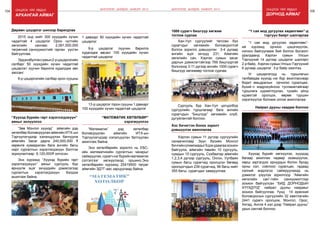 104 Онцлох үйл явдал 105
ШИНЭЧЛЭЛ, ШИЙДЭЛ, АМЖИЛТ 2015
архангай аймаг
2015 онд нийт 300 хүүхдийн хүчин
чадалтай 4 цэцэрлэг Орон нутгийн
хөгжлийн сангаас 2,091,500,000
төгрөгний санхүүжилтийг гарган үүсгэн
байгууллаа.
Эрдэнэбулгансумын2-рцэцэрлэгийн
салбар/ 50 хүүхдийн хүчин чадалтай
цэцэрлэг/ хуучин барилга худалдаж авч
зассан/
6-р цэцэрлэгийн салбар орон сууцны
Дөрвөн цэцэрлэг шинээр баригдлаа
“Зөв Монгол хүүхэд” аймгийн дэд
хөтөлбөр боловсруулан аймгийн ИТХ-ын
Тэргүүлэгчдээр хэлэлцүүлэн батлуулж
аймгийн Засаг дарга 240,000,000 ₮
хөрөнгө хуваарилан бага ангийн багш
нарт сургалтын хэрэглэгдэхүүн бэлтгэх
зориулалтаар 6,120,000₮ олгосон.
Энэ хүрээнд “Хүүхэд бүрийн гарт
хэрэглэгдэхүүн” аяныг сургууль бүр
өрнүүлж эцэг эхчүүдийн дэмжлэгээр
сургалтын хэрэглэгдэхүүн бэлдэж
ашиглаж байна.
“Хүүхэд бүрийн гарт хэрэглэгдэхүүн”
аяныг эхлүүллээ
“Математик” дэд хөтөлбөр
боловсруулан аймгийн ИТХ-ын
Тэргүүлэгчдээр хэлэлцүүлэн батлуулан
ажиллаж байна.
Энэ хөтөлбөрийн зорилго нь ЕБС-
ийн математикийн сургалтын чанарыг
сайжруулах,сурагчнэгбүрийнматематик
сэтгэлгээг хөгжүүлэхэд оршино.Энэ
хөтөлбөрийн хүрээнд 25419500 төгрөг
аймгийн ЗДТГ-аас зарцуулаад байна.
“МАТЕМАТИК ХӨТӨЛБӨР”
хэрэгжүүллээ
1 давхар/ 50 хүүхдийн хүчин чадалтай
цэцэрлэг
9-р цэцэрлэг /хуучин барилга
худалдаж авсан/ 100 хүүхдийн хүчин
чадалтай цэцэрлэг
13-р цэцэрлэг /орон сууцны 1 давхар/
100 хүүхдийн хүчин чадалтай цэцэрлэг
ШИНЭЧЛЭЛ, ШИЙДЭЛ, АМЖИЛТ 2015
Хан-Уул сургуулийг төгссөн бүх
сурагчдыг хөгжмийн боловсролтой
болгох зорилго дэвшүүлэн 3-4 дүгаар
ангийн эцэг эхчүүд 231, Аймгийн
хөгжлийн сан, Хэрлэн сумын засаг
даргын дэмжлэгтэйгээр 769 бишгүүртэй
болсноор 3-11 дүгээр ангийн 1000 сурагч
бишгүүр хөгжмөөр тоглож сурлаа.
1000 сурагч бишгүүр хөгжим
тоглож сурлаа
Хүүхэд бүрийг хөгжүүлэх, хүүхдэд
багаар ажиллах чадвар эзэмшүүлэх,
хөрш зэргэлдээ орнуудын болон бусад
орны хэл, соёлоос суралцах, гадаад
хэлний мэдлэгээ сайжруулахад нь
дэмжлэг үзүүлэх зорилгоор “Аймгийн
хөгжлийн сан”-гийн санхүүжилтээр
зохион байгуулсан “БИД ДОРНОДЫН
ХҮҮХДҮҮД” найрал дууны наадмыг
зохион байгууллаа. Үүнд 14 ерөнхий
боловсролын сургуулийн 32 хамтлагийн
2441 сурагч оролцож, Монгол, Орос,
Хятад, Англи 4 хэл дээр “Найрал дууны”
урын сантай боллоо.
Найрал дууны наадам боллоо
Хэрлэн сумын 11 дүгээр сургуулийн
санаачилгаар Зүүн бүсийн Монгол
бичгийнолимпиадыг9дэхудаагаазохион
байгуулж, аймгийн төвийн 10 сургууль,
сумдын 10 сургууль, Сүхбаатар аймгийн
1,2,3,4 дүгээр сургууль, Онгон, Уулбаян
сумын багш сурагчид оролцсон бөгөөд
оролцогчдын 239 сурагчид, 96 багш нийт
355 багш, сурагчдыг хамрууллаа.
Хос бичигтэн болох зорилт
дэвшүүлэн ажиллалаа
Сургууль бүр Хан-Уул цогцолбор
сургуулийн туршлагаар бага ангийн
сурагчдын “Бишгүүр” хөгжмийн клуб,
дугуйлантай боллоо.
Онцлох үйл явдал
ДОРНОД аймаг
“1 сая мод ургуулах хөдөлгөөн”-
ий хүрээнд орчноо цэцэгжүүлэх,
ногоон байгууламж бий болгох болзолт
уралдаанд Хэрлэн сумын Улсын
Тэргүүний 14 дүгээр цэцэрлэг шалгарч
2-р байр, Хэрлэн сумын Улсын Тэргүүний
6 дугаар цэцэрлэг 3-р байр эзэллээ.
Уг цэцэрлэгүүд нь туршлагын
талбайдаа хүүхэд нэг бүр ажилласнаар
бодит амьдралын орчноос суралцаж,
бүхий л мэдрэхүйнхээ тусламжтайгаар
туршлага хуримтлуулах, тухайн үйлд
идэвхтэй оролцох, өөрөө туршин
хэрэгжүүлэх боломж олгож ажиллалаа.
“1 сая мод ургуулах хөдөлгөөн”-д
тэргүүн байрт шалгарлаа
 