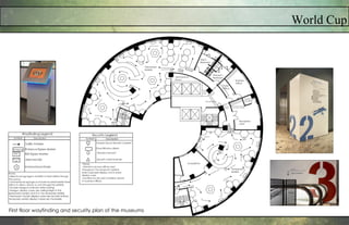 World Cup
First floor wayfinding and security plan of the museums
 