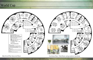 World Cup
Electrical Plan Second Floor Furniture Plan- Third floor using systems furniture
 