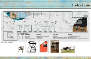 Harbor House
Furniture Schedule
Key Quantity Manufacturer Description Fabric/Finish Remarks
13 8 Vahohaus Oil Drum Chair Seat: recycled advertising canvases Recycled oil drums
14 2 Home Design Warehouse Ring Bar Stool Metal structure/ black leather seat Strategically bent scrap metal spray painted black
13. 14.12.
12 33 Kitsch-U-Like Recycled Rubber Car Tire Table Rubber tire Glass table top placed on top
Floor plan- First floor.
 