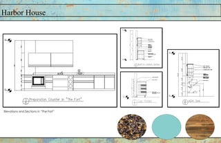 Harbor House
Elevations and Sections in “The Fort”
 