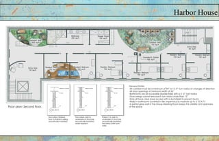 Harbor House
Non-rated, finished
floor to finished ceiling,
acoustically insulated.
Non-rated, slab to
underside of structure,
acoustically insulated,
water resistant.
Rated 1 hr, slab to
underside of structure,
acoustically insulated,
fire-rated GWB both
sides.
General Notes:
-All corridors must be a minimum of 44” w/ 5`-0” turn radius at changes of direction
-All door openings at minimum width of 36”
-Bathrooms are all accessible (barrier-free) with a 5`-0” turn radius
-Door swings cannot encroach turn radius more than 12”
-Sinks all have clear knee access with a skull shield to prevent burns
-Walls in bathrooms covered in tile; impervious to moisture up to 5`-0”A.F.F
-A partial glass wall in the Group Meeting Room keeps the visibility and openness
of the spaceFloor plan- Second floor.
 