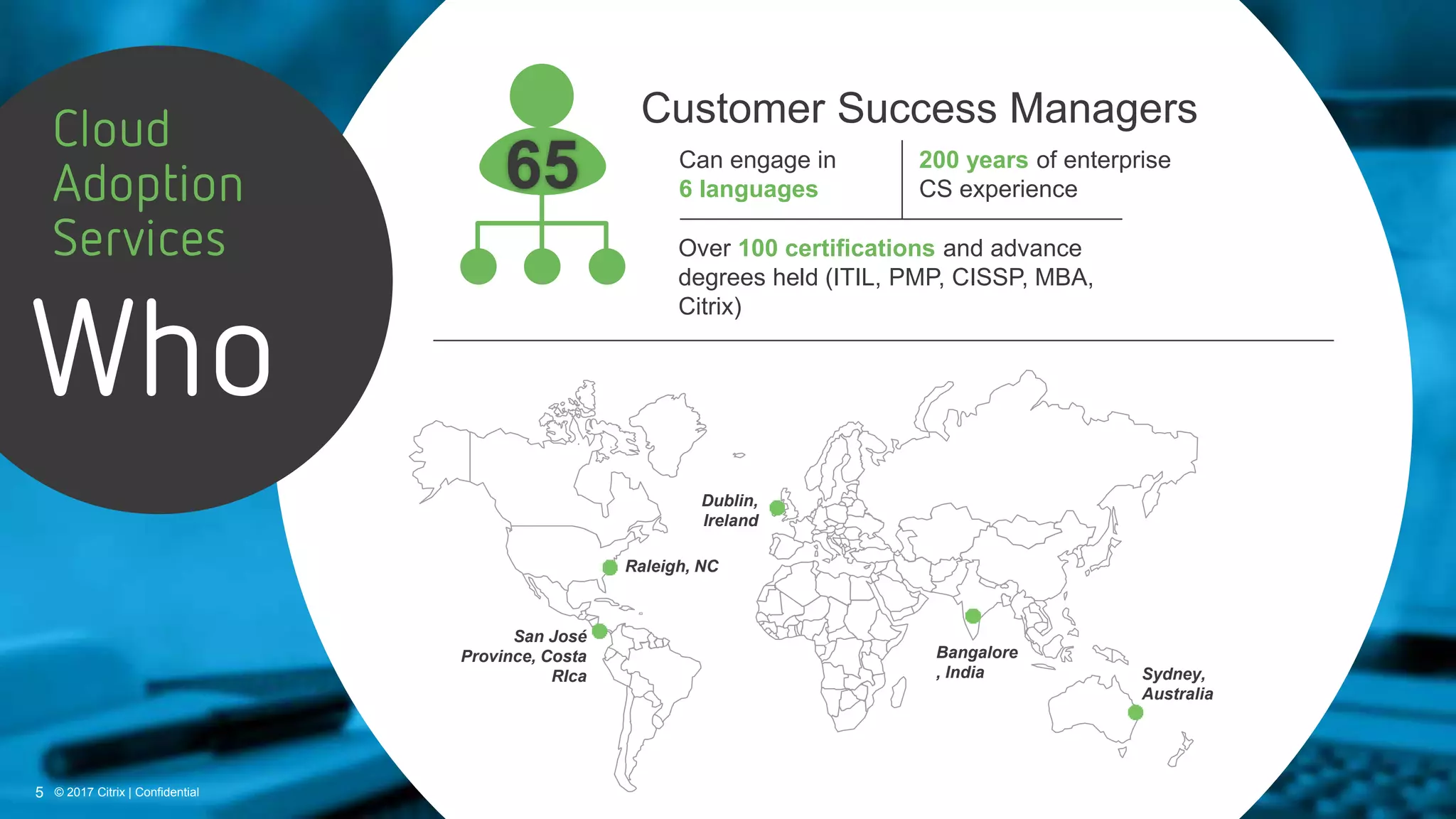 5 © 2017 Citrix | Confidential
Raleigh, NC
Dublin,
Ireland
Sydney,
Australia
Bangalore
, India
San José
Province, Costa
RIca
65
Customer Success Managers
Over 100 certifications and advance
degrees held (ITIL, PMP, CISSP, MBA,
Citrix)
200 years of enterprise
CS experience
Can engage in
6 languages
 