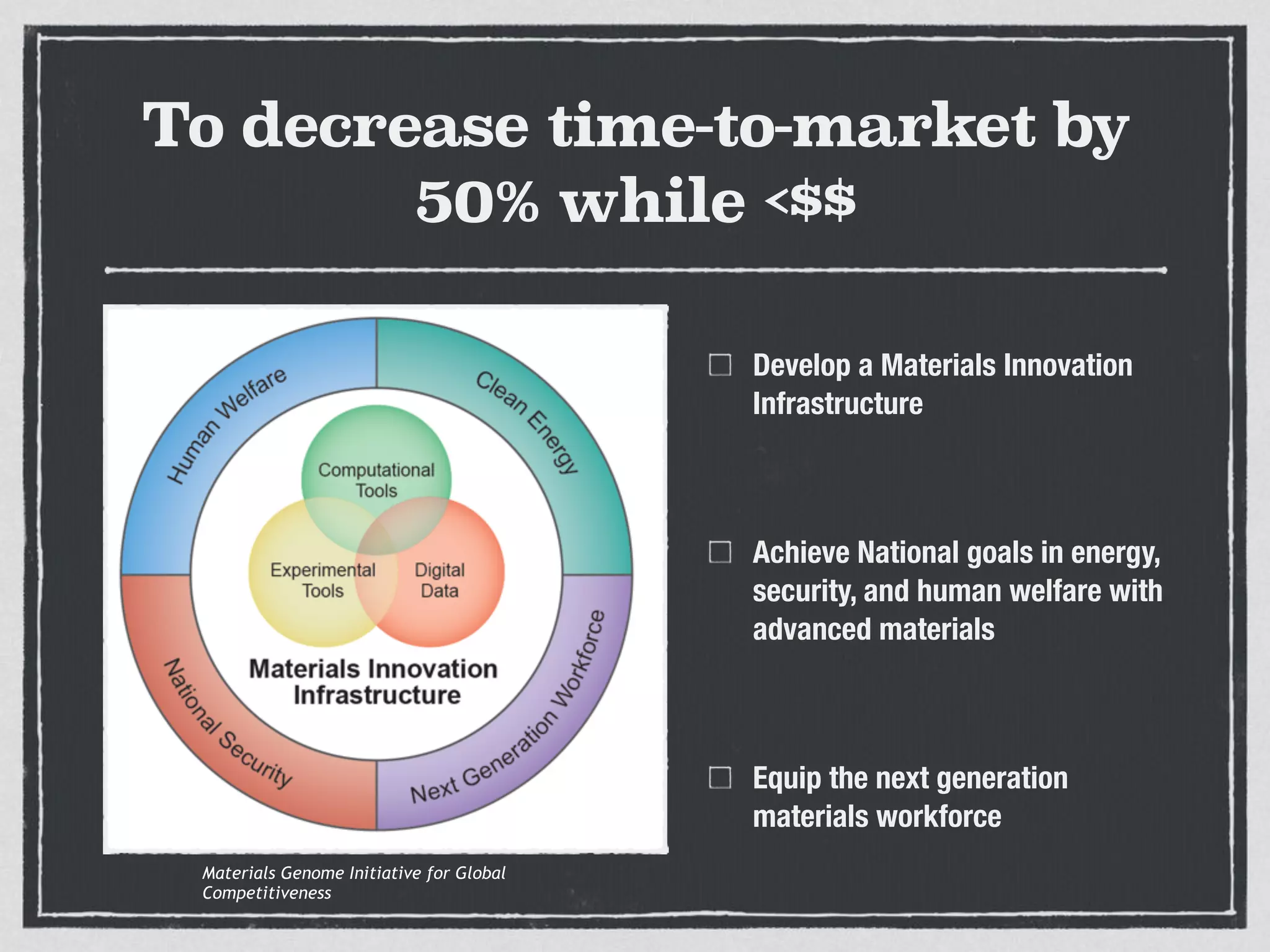 To decrease time-to-market by
50% while <$$
Develop a Materials Innovation
Infrastructure
Achieve National goals in energy,
security, and human welfare with
advanced materials
Equip the next generation
materials workforce
Materials Genome Initiative for Global
Competitiveness
 