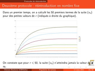 Protocoles de réintroduction
Deuxième protocole : réintroduction en nombre xe
Dans un premier temps, on a calculé les 50 premiers termes de la suite (vn)
pour des petites valeurs de r (indiqués à droite du graphique).
On constate que pour r 6 50, la suite (vn) n'atteindra jamais la valeur de
u0.
Clément Boulonne (CBMaths) Population de tortues 14 mars 2021 22 / 31
 