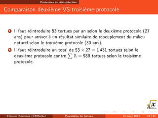 Protocoles de réintroduction
Comparaison deuxième VS troisième protocole
1 Il faut réintroduire 53 tortues par an selon le deuxième protocole (27
ans) pour arriver à un résultat similaire de repeuplement du milieu
naturel selon le troisième protocole (30 ans).
2 Il faut réintroduire un total de 53 × 27 = 1431 tortues selon le
deuxième protocole contre
P
R = 989 tortues selon le troisième
protocole.
Clément Boulonne (CBMaths) Population de tortues 14 mars 2021 31 / 31
 