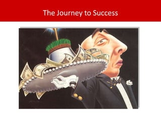 The Journey to Success 