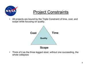 Project Constraints
•   All projects are bound by the Triple Constraint of time, cost, and
    scope while focusing on quality.



                      Cost                 Time
                                Quality



                                Scope
•   Think of it as the three legged stool, without one succeeding, the
    whole collapses


                                                                         6
 